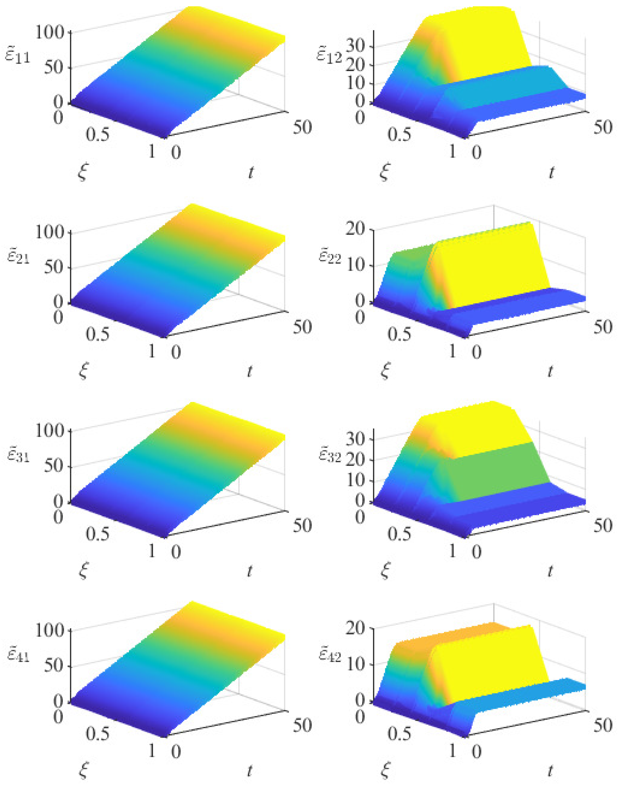 Mathematics 10 00201 g008