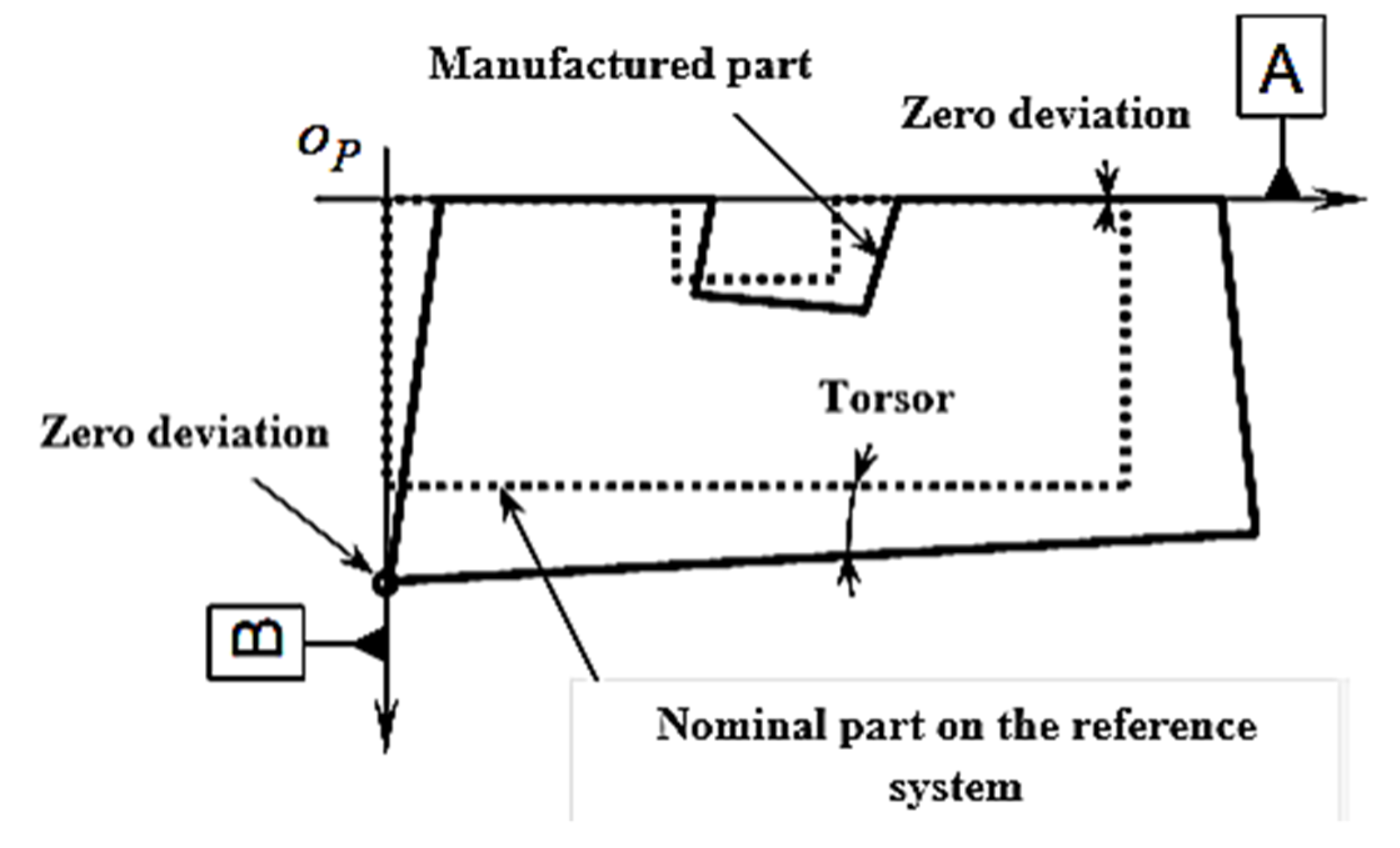 Mathematics 10 00203 g007 Mathematics 10 00203 g007