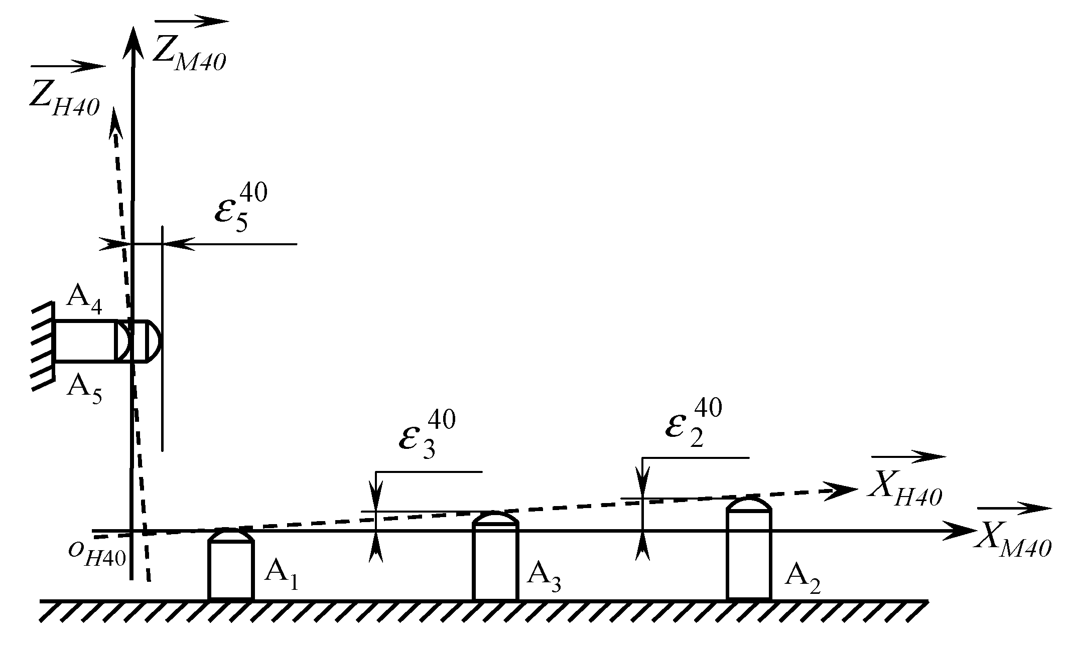Mathematics 10 00203 g011 Mathematics 10 00203 g011