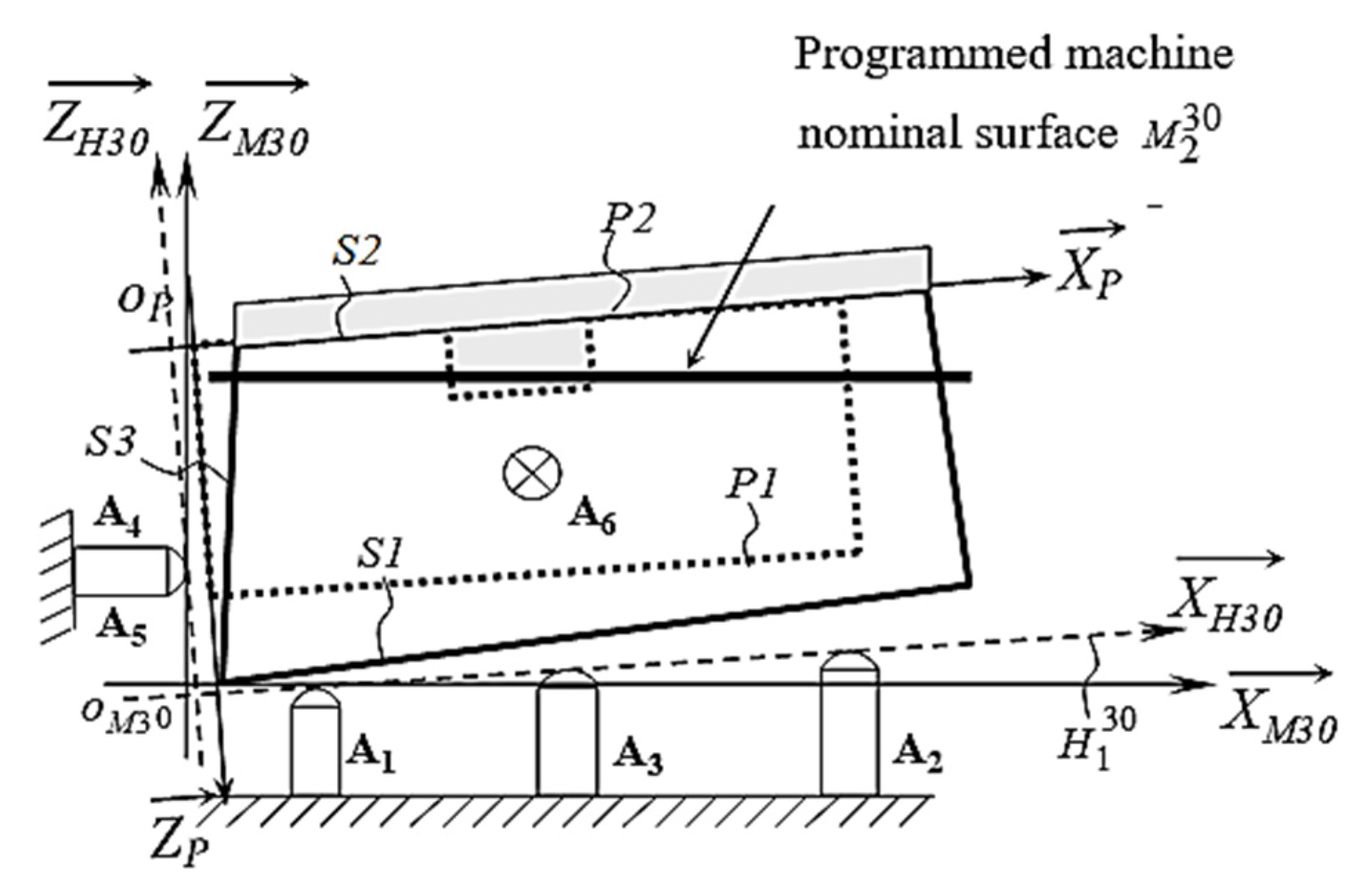 Mathematics 10 00203 g012 Mathematics 10 00203 g012