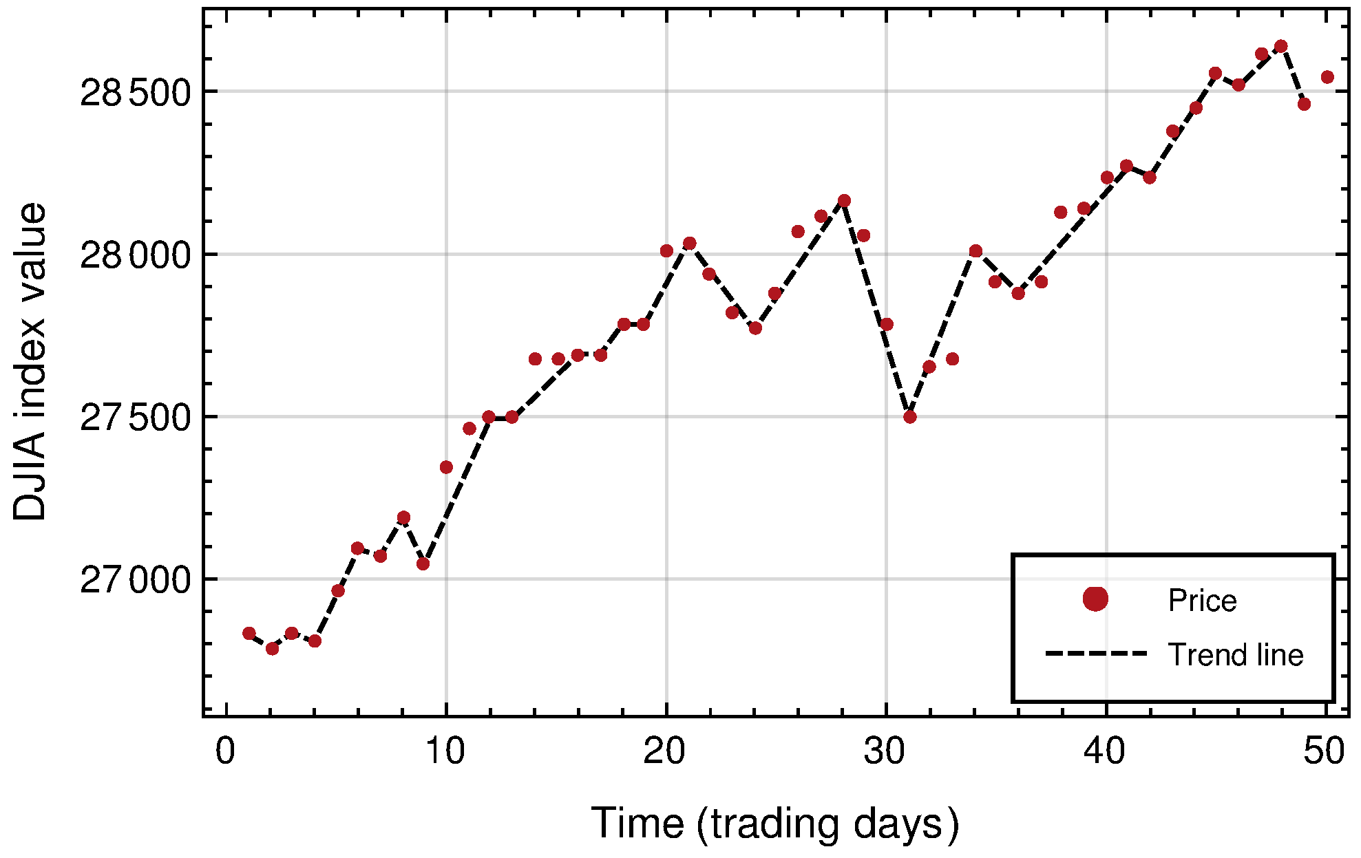 Mathematics 10 00215 g001 Mathematics 10 00215 g001