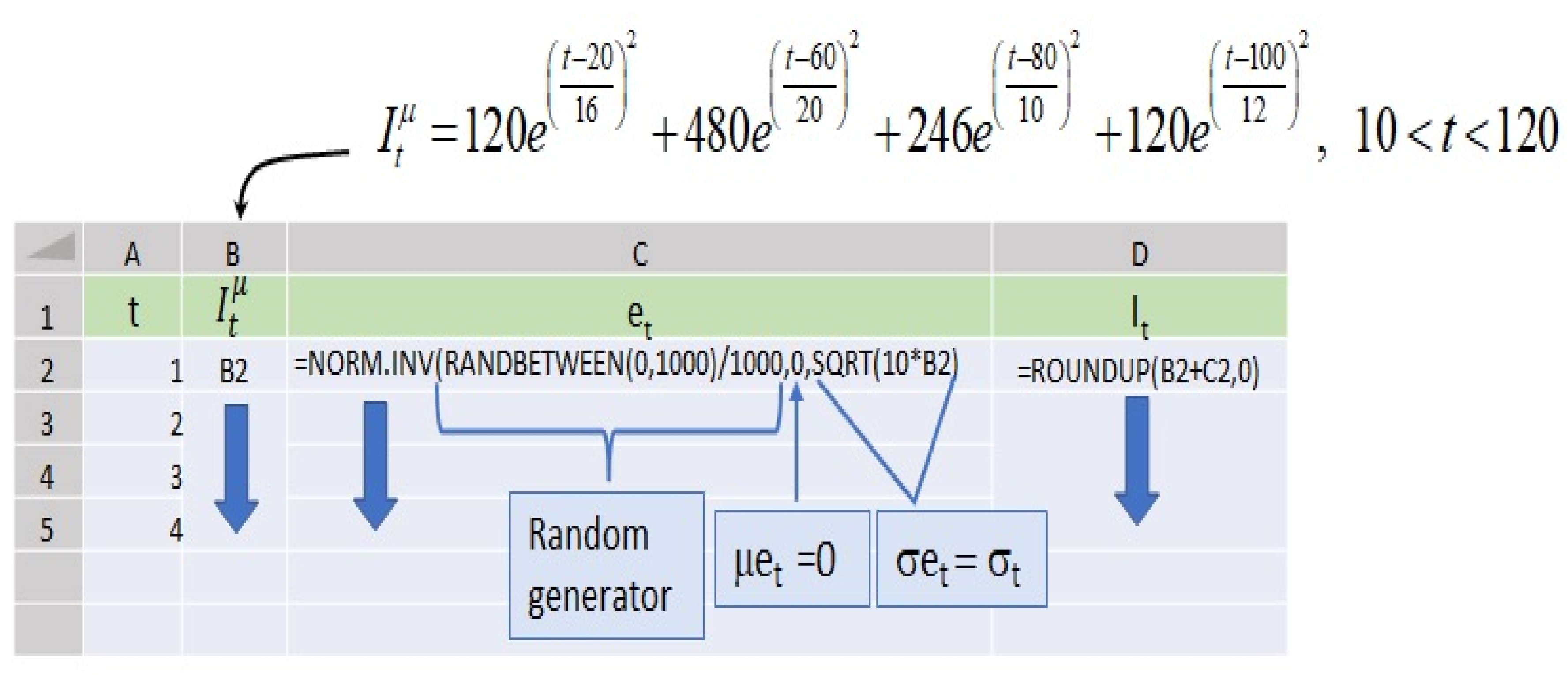 Mathematics 10 00287 g002