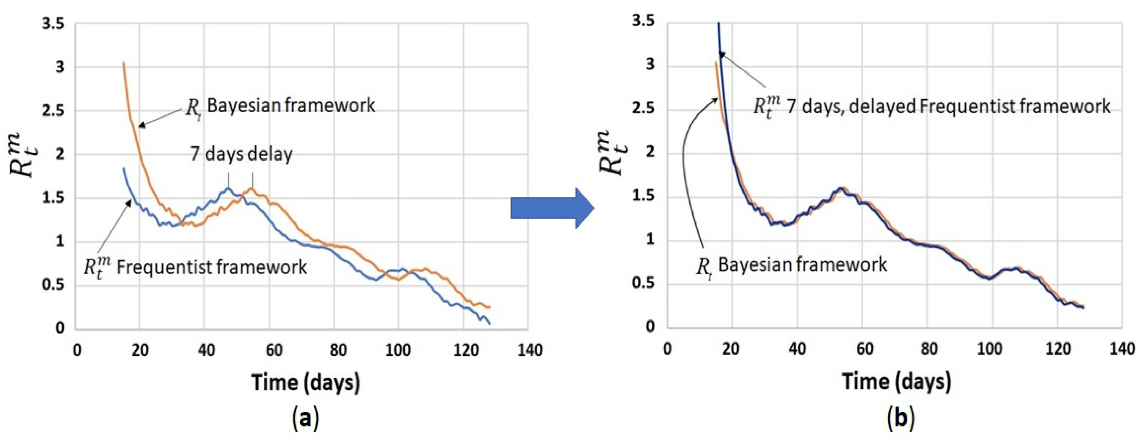 Mathematics 10 00287 g012