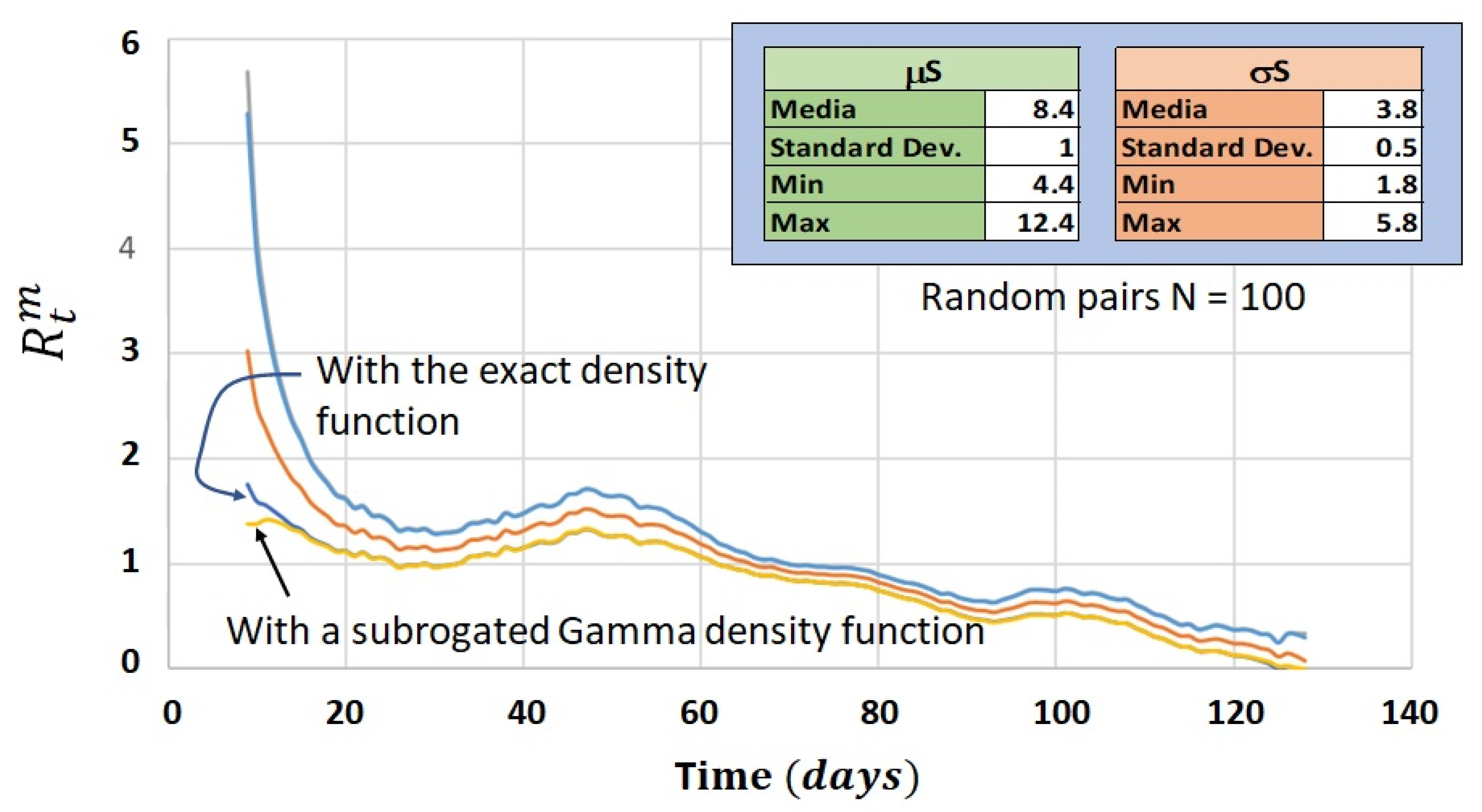 Mathematics 10 00287 g0a5