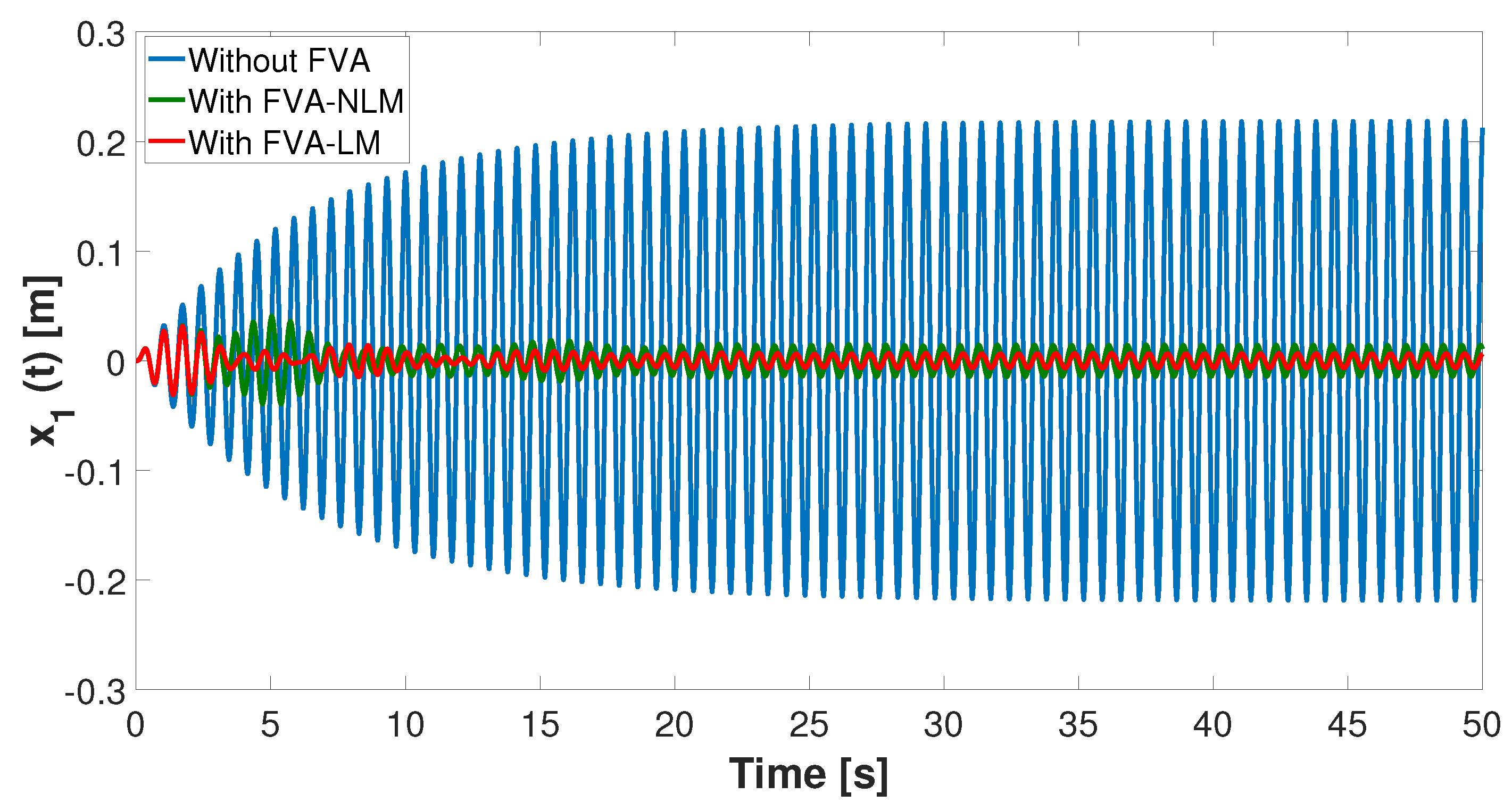 Mathematics 10 00289 g004