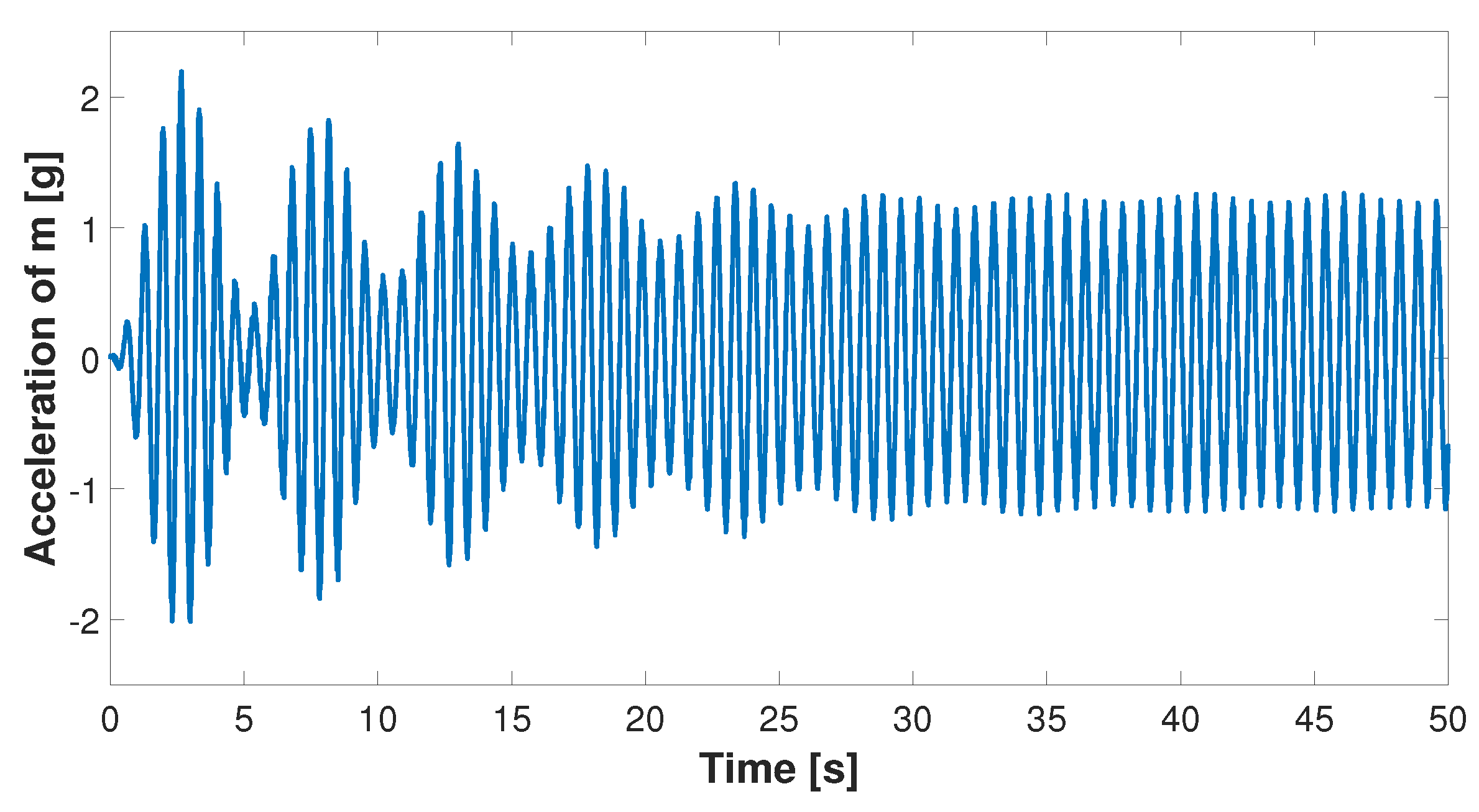 Mathematics 10 00289 g012