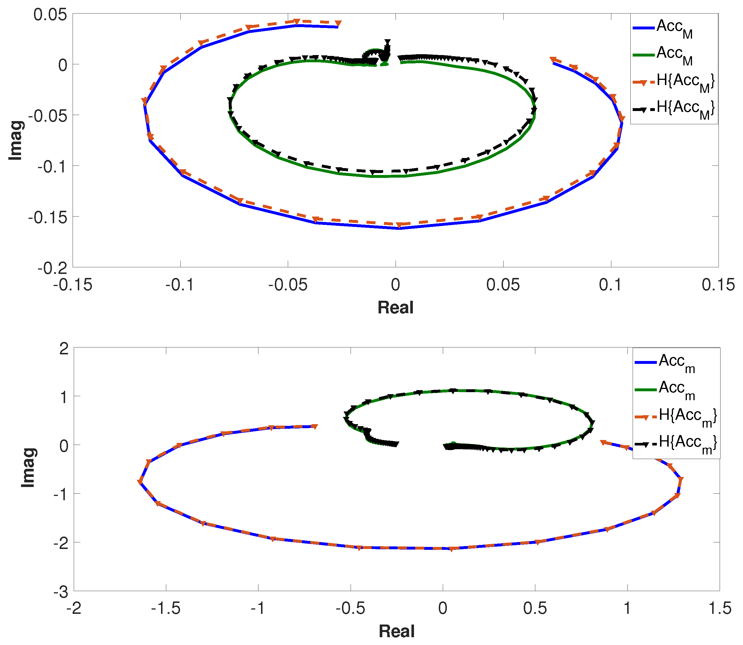 Mathematics 10 00289 g016