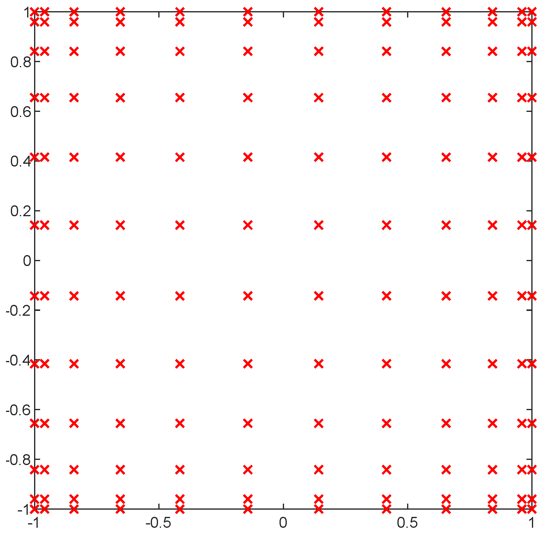 Mathematics 10 00296 g003 Mathematics 10 00296 g003