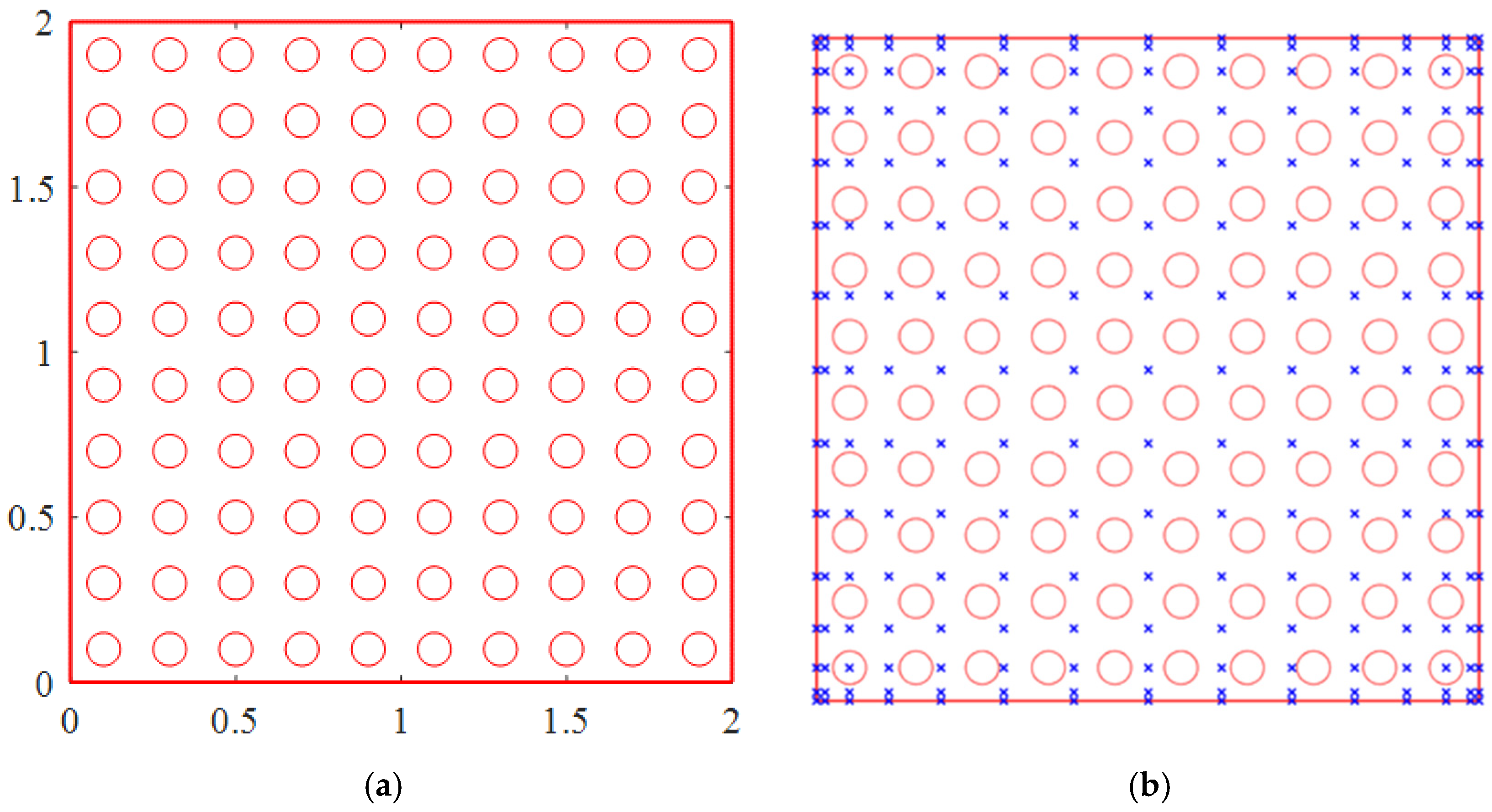 Mathematics 10 00296 g005 Mathematics 10 00296 g005