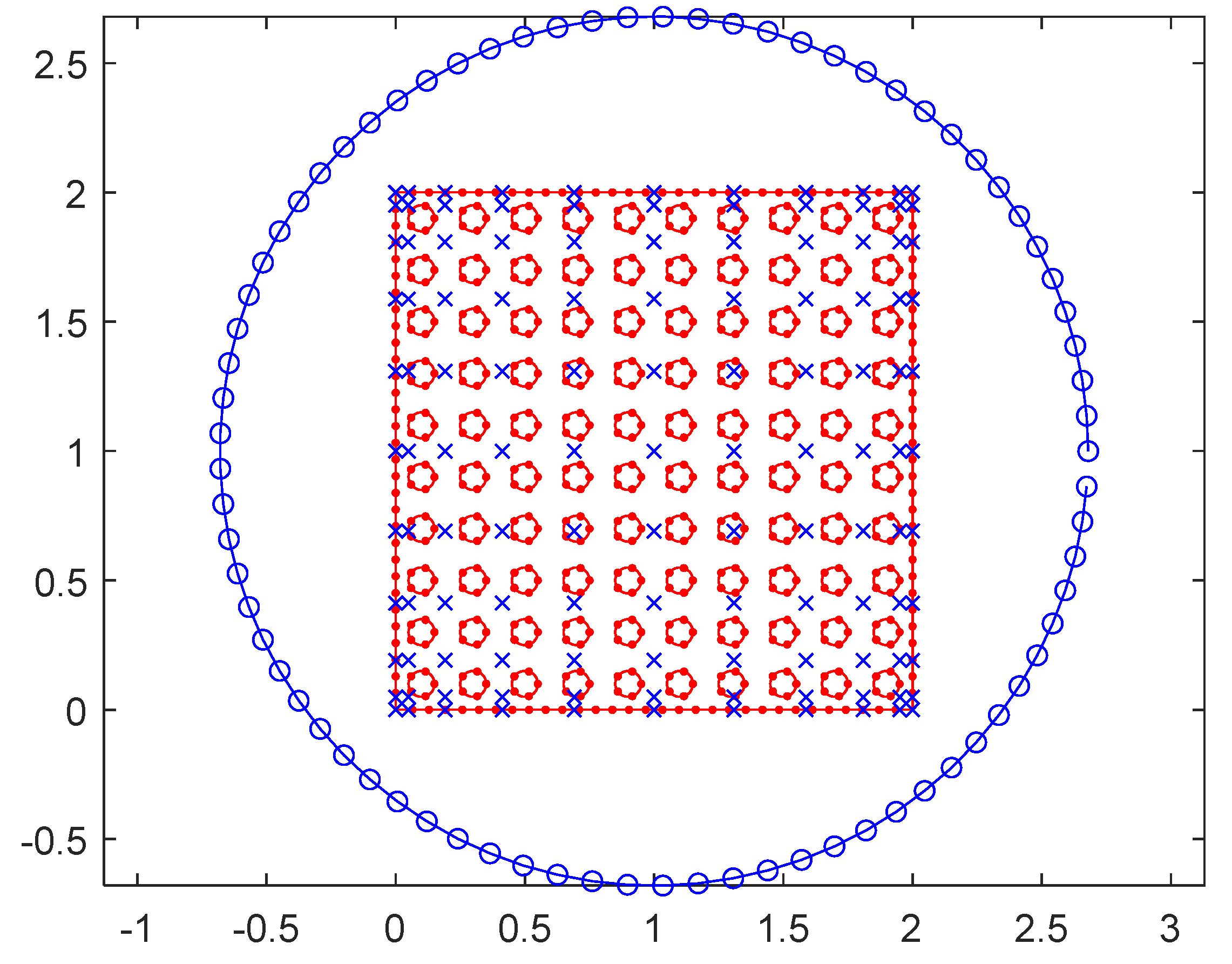 Mathematics 10 00296 g006 Mathematics 10 00296 g006
