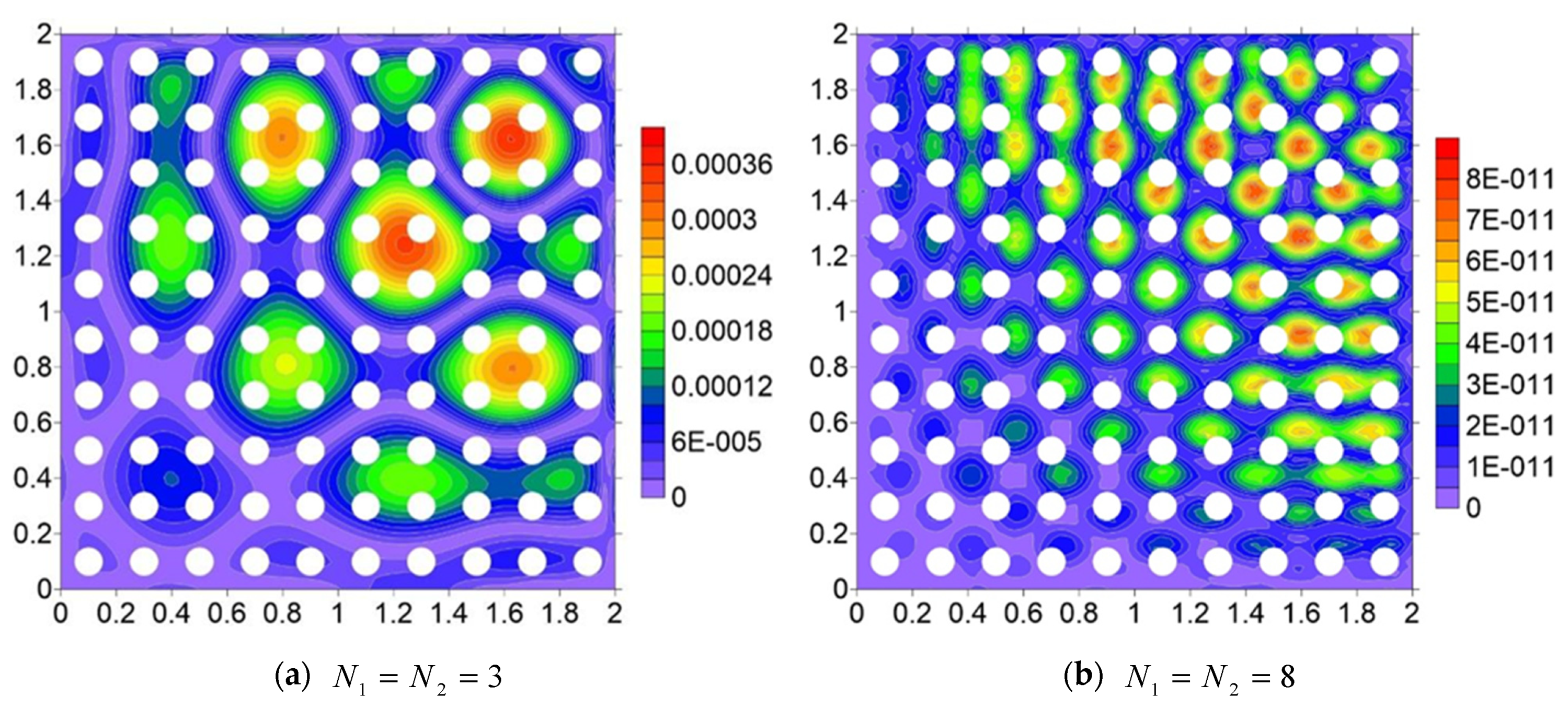 Mathematics 10 00296 g007 Mathematics 10 00296 g007