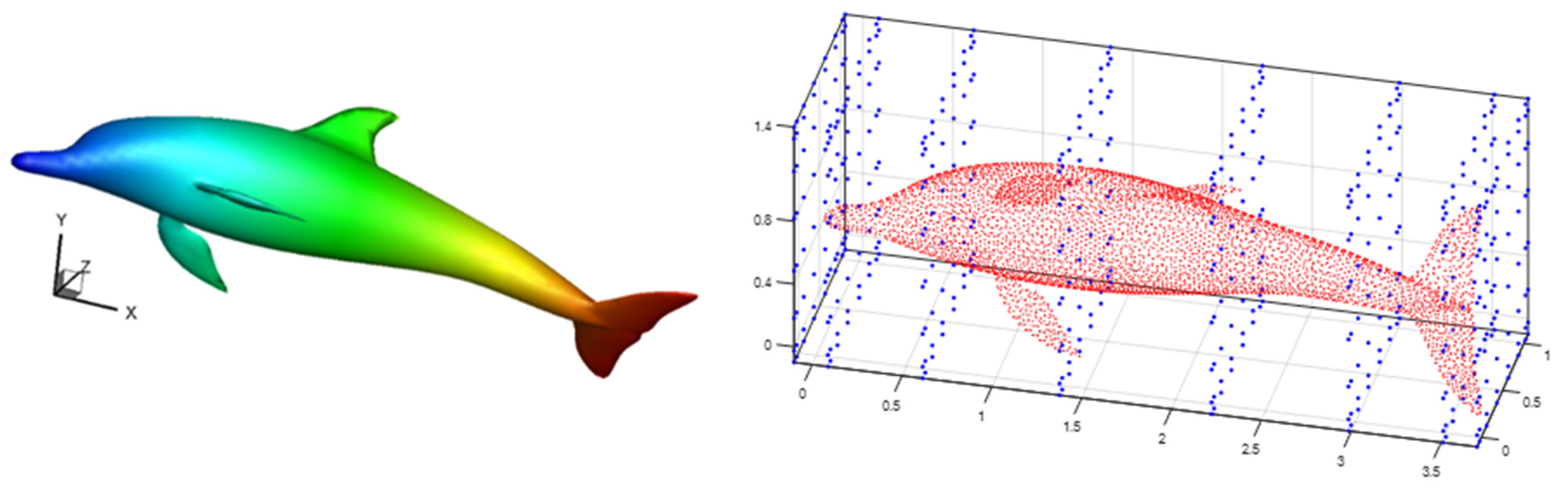 Mathematics 10 00296 g008 Mathematics 10 00296 g008