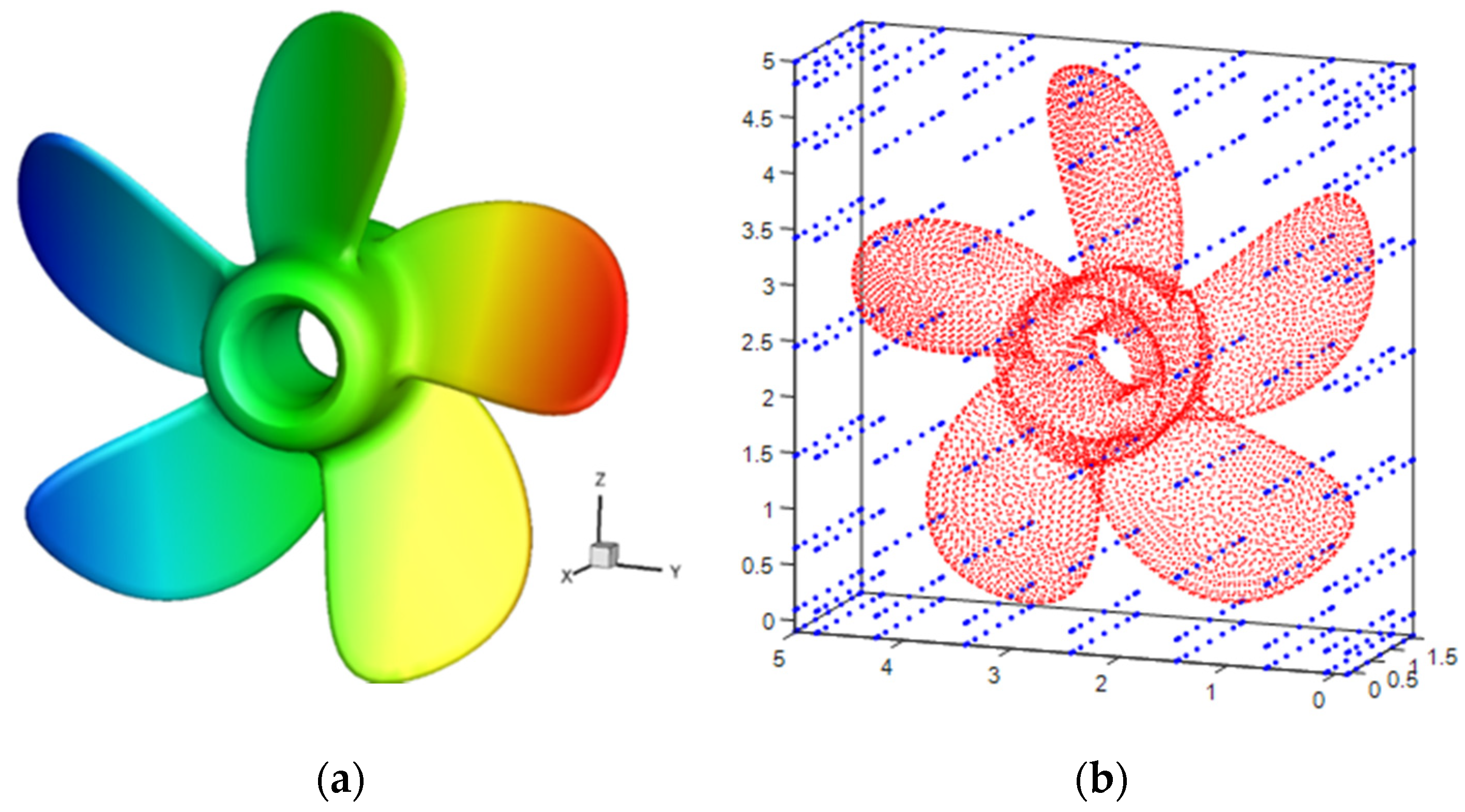 Mathematics 10 00296 g011 Mathematics 10 00296 g011