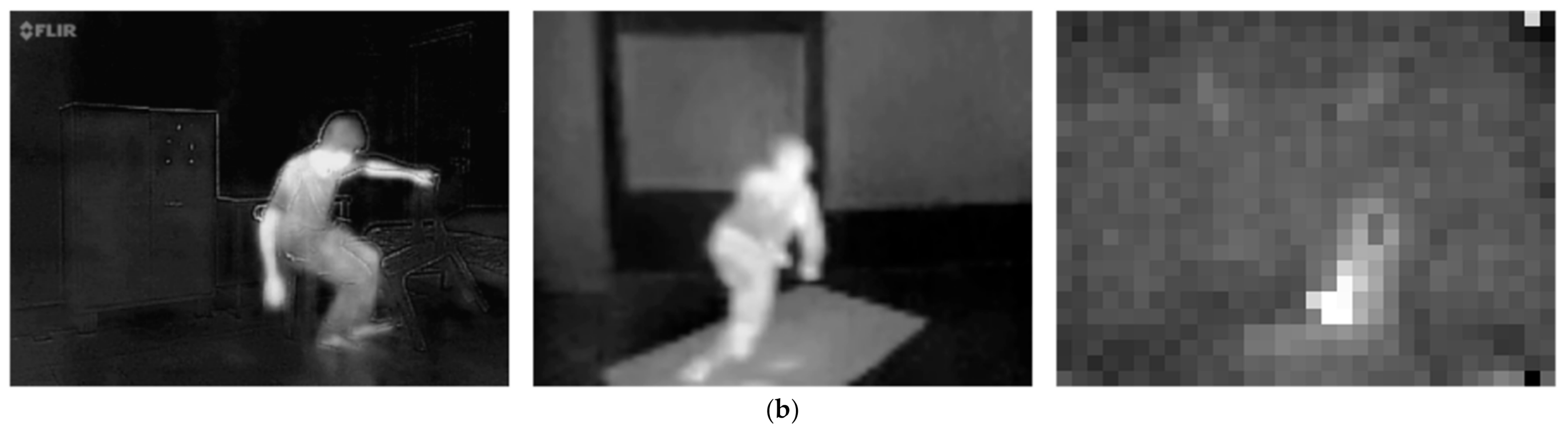 Mathematics 10 00328 g005b