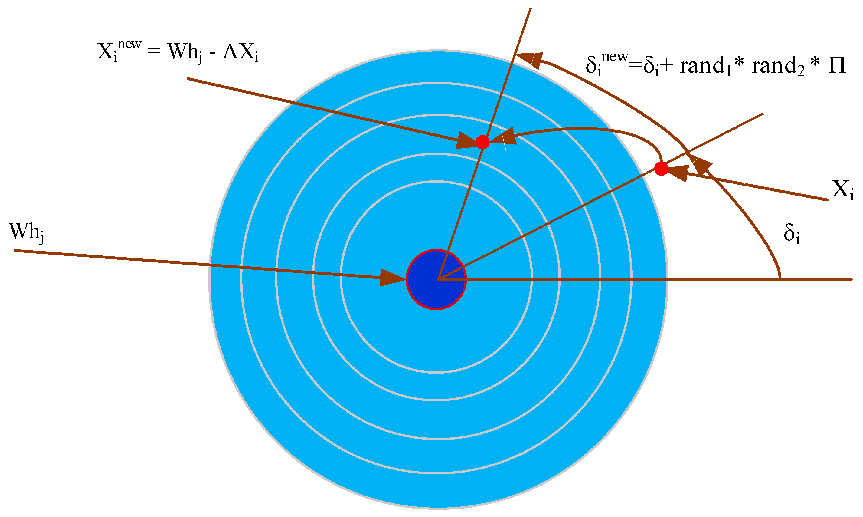 Mathematics 10 00346 g001