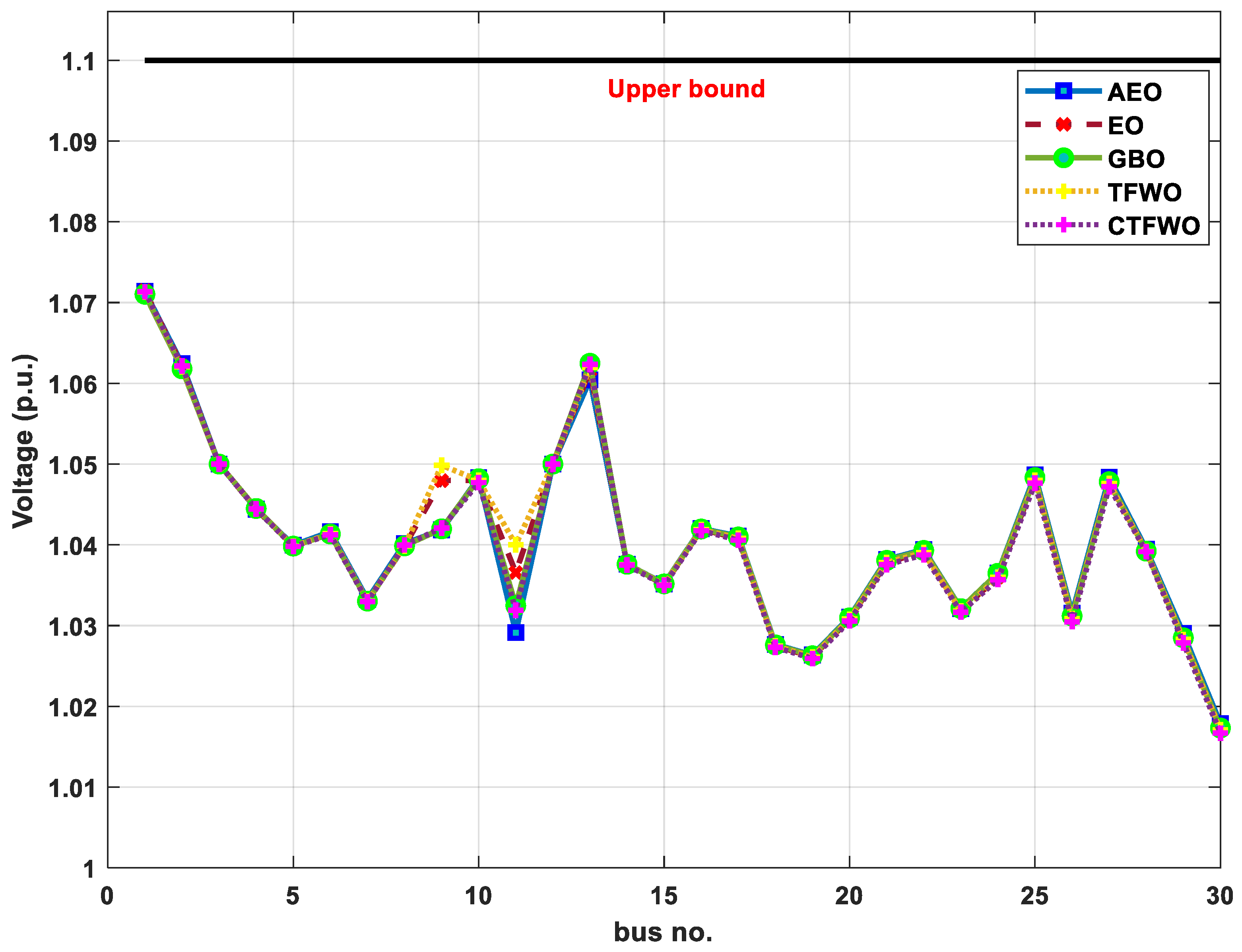 Mathematics 10 00346 g005