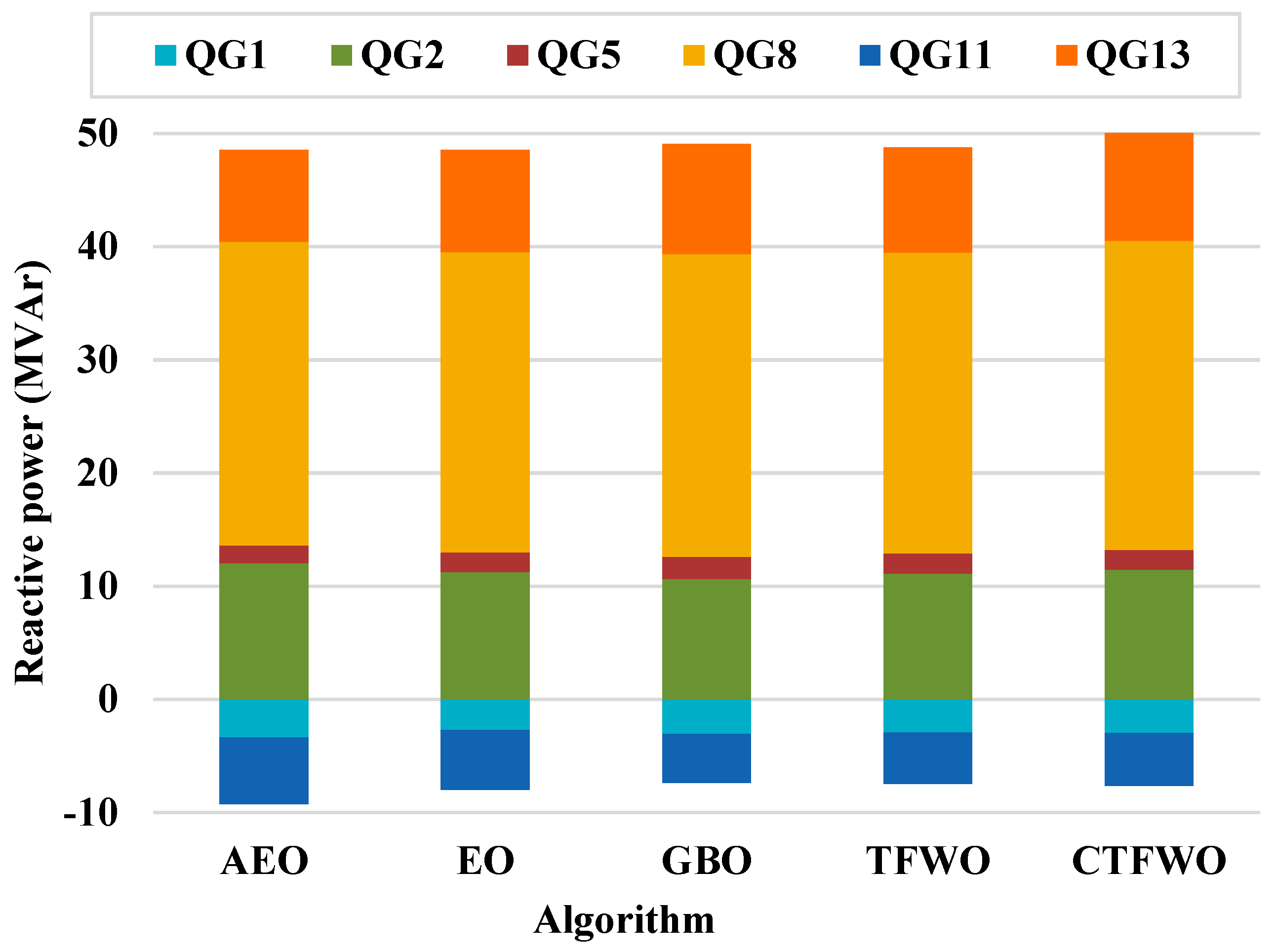Mathematics 10 00346 g006