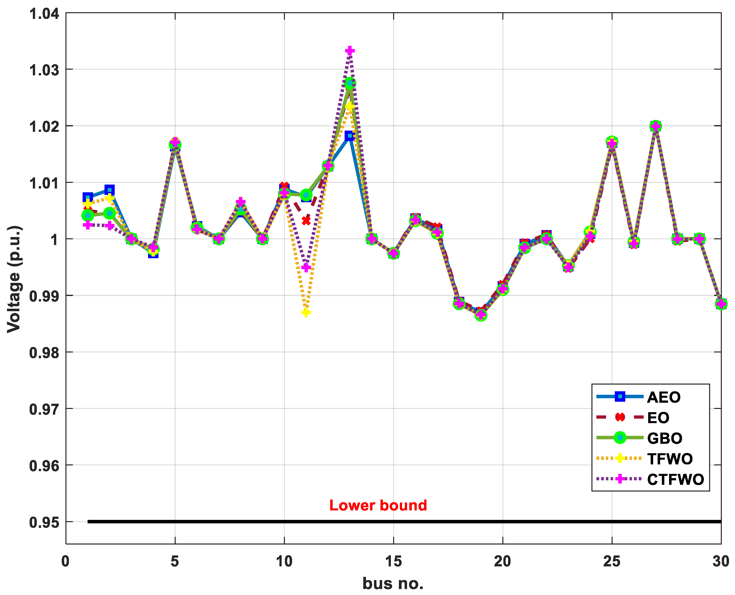 Mathematics 10 00346 g008