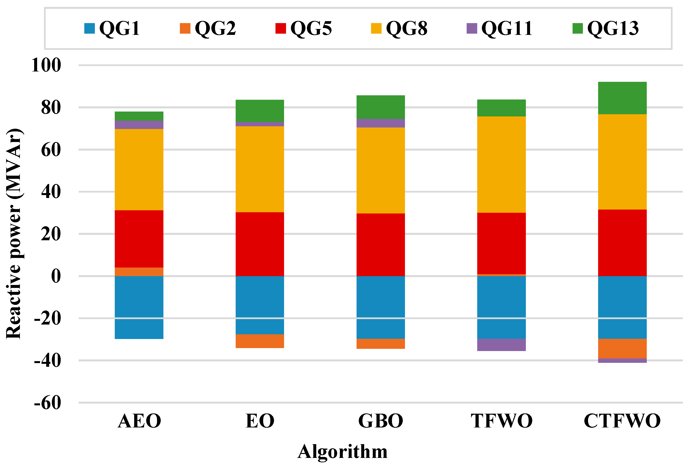 Mathematics 10 00346 g009