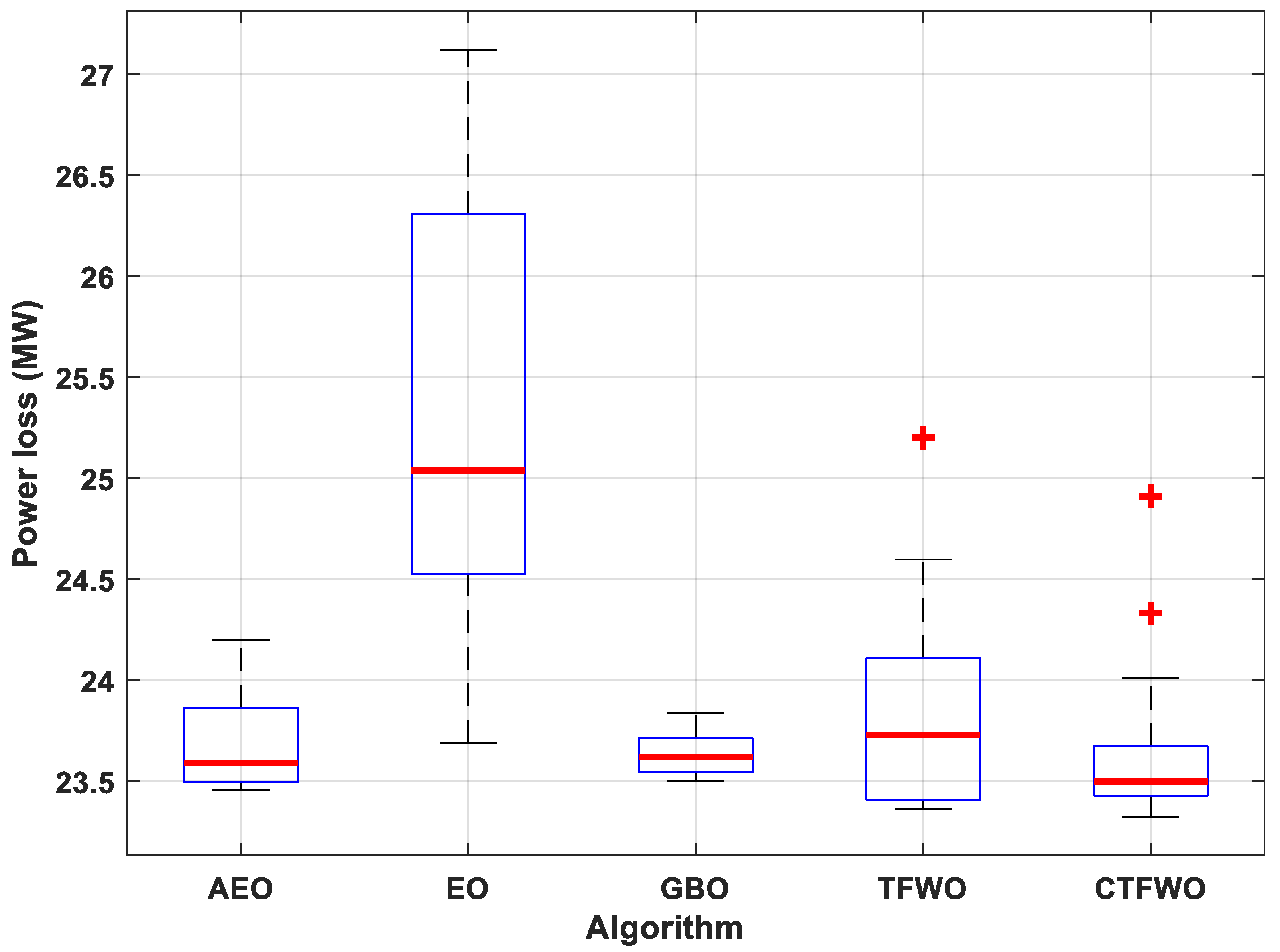 Mathematics 10 00346 g010