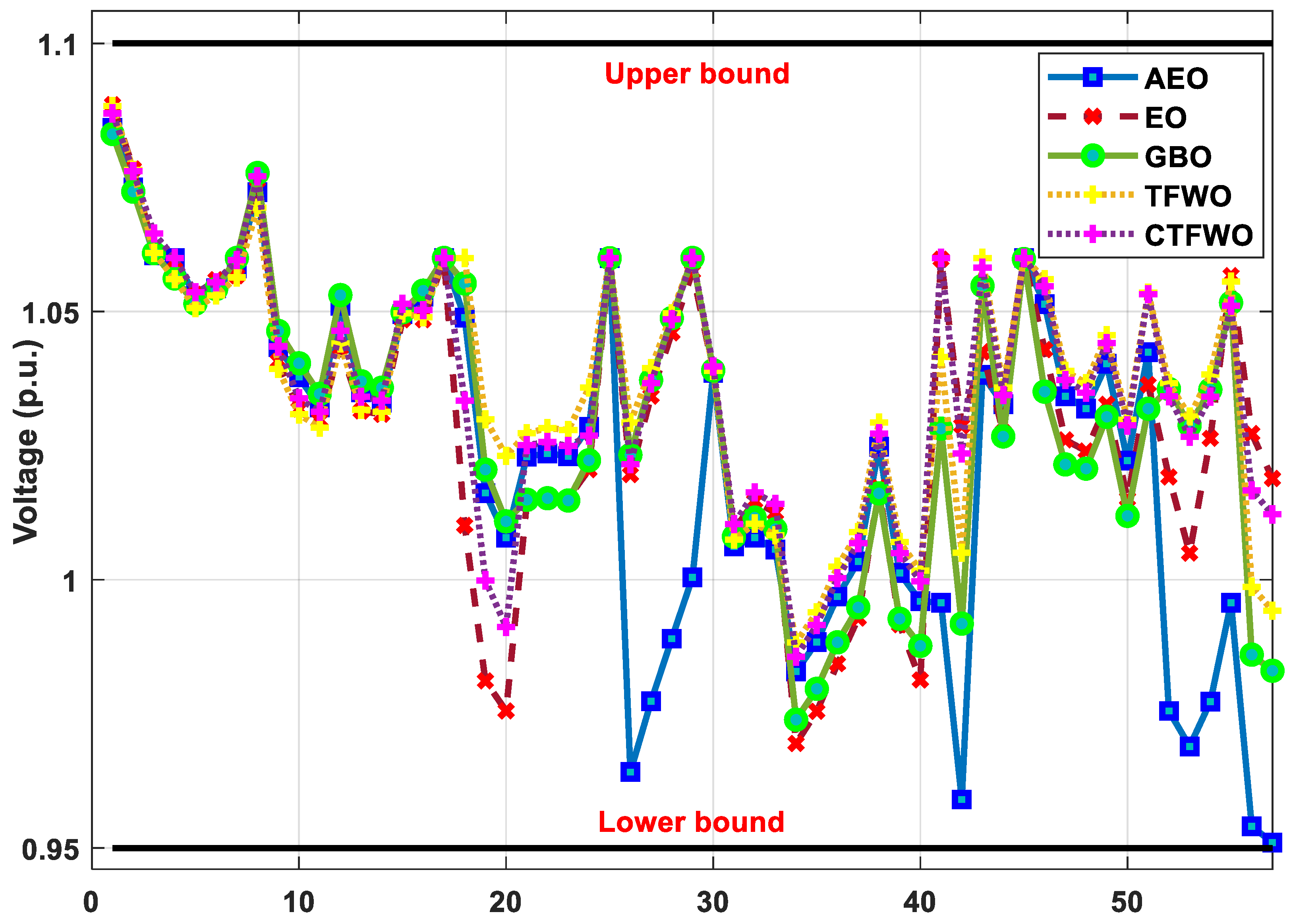 Mathematics 10 00346 g011