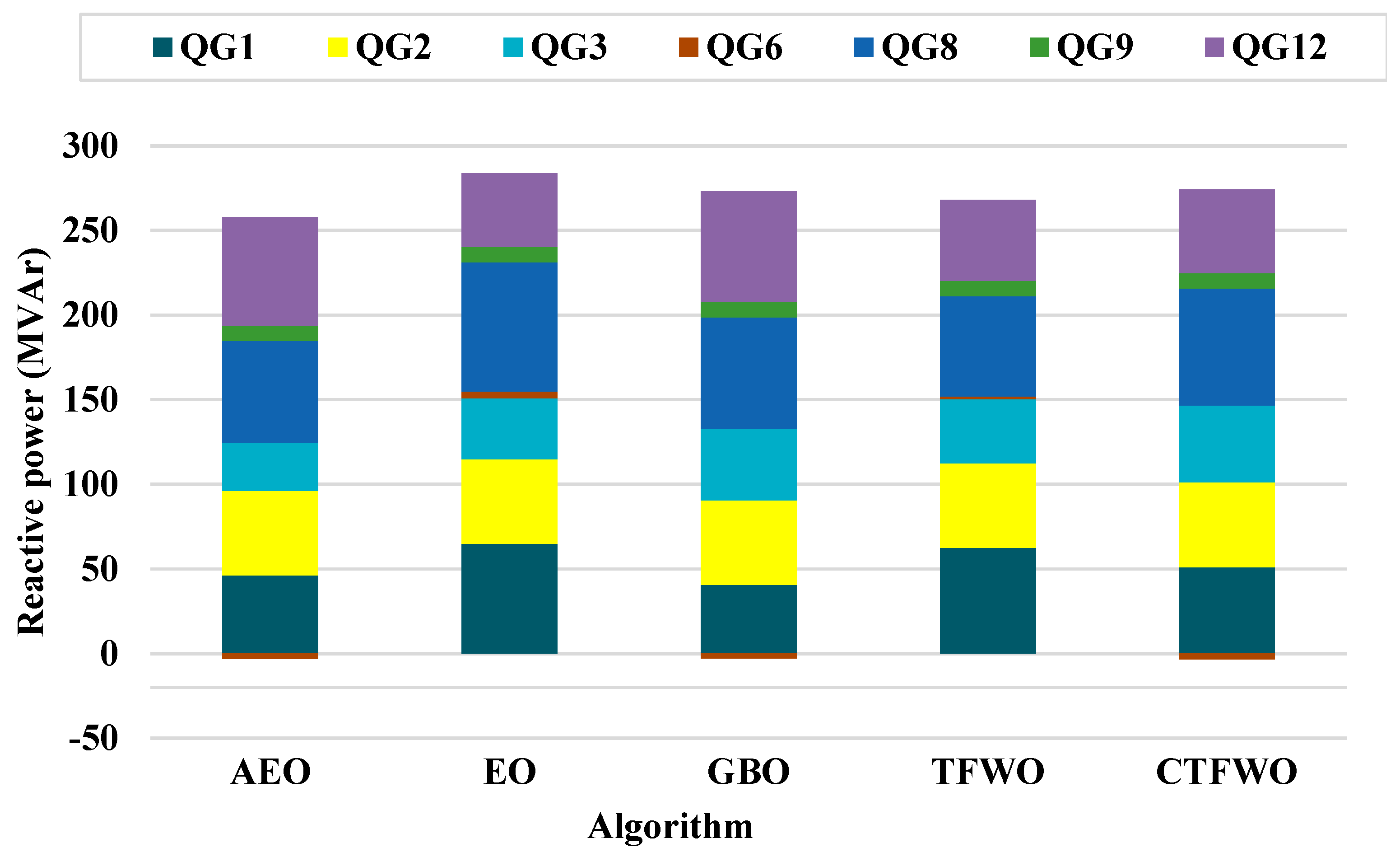 Mathematics 10 00346 g012