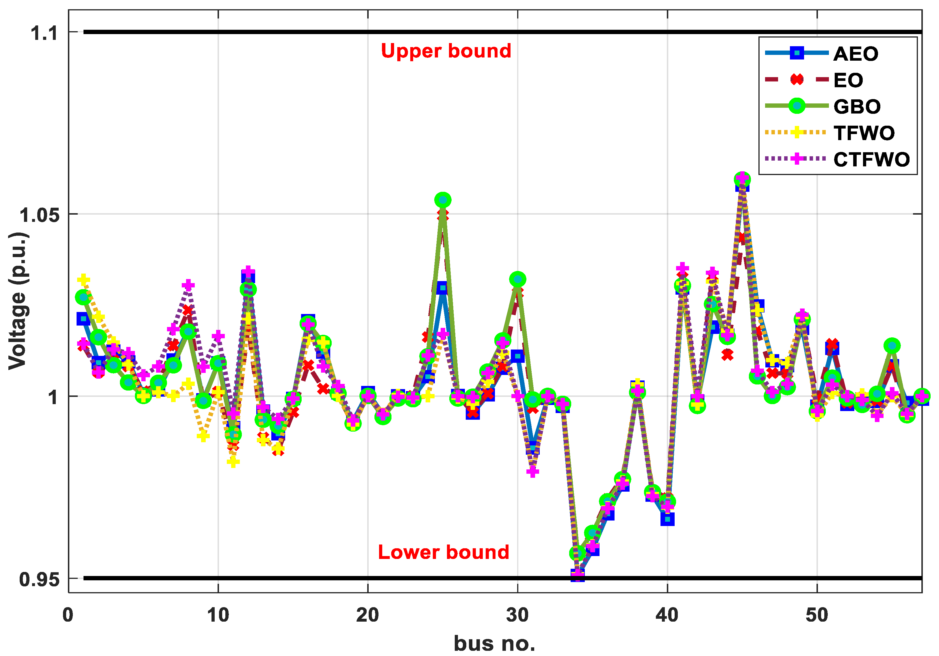 Mathematics 10 00346 g014