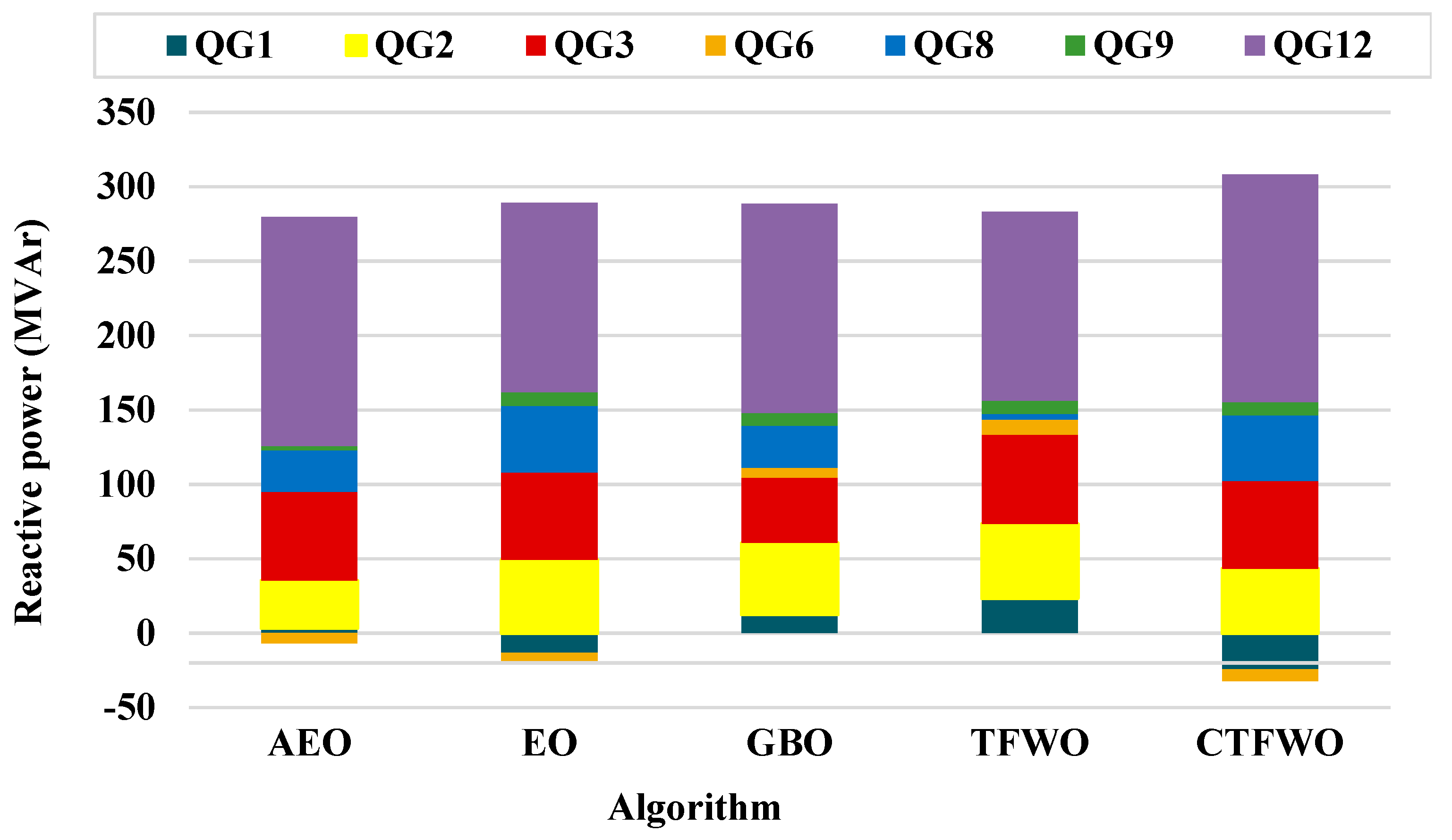Mathematics 10 00346 g015