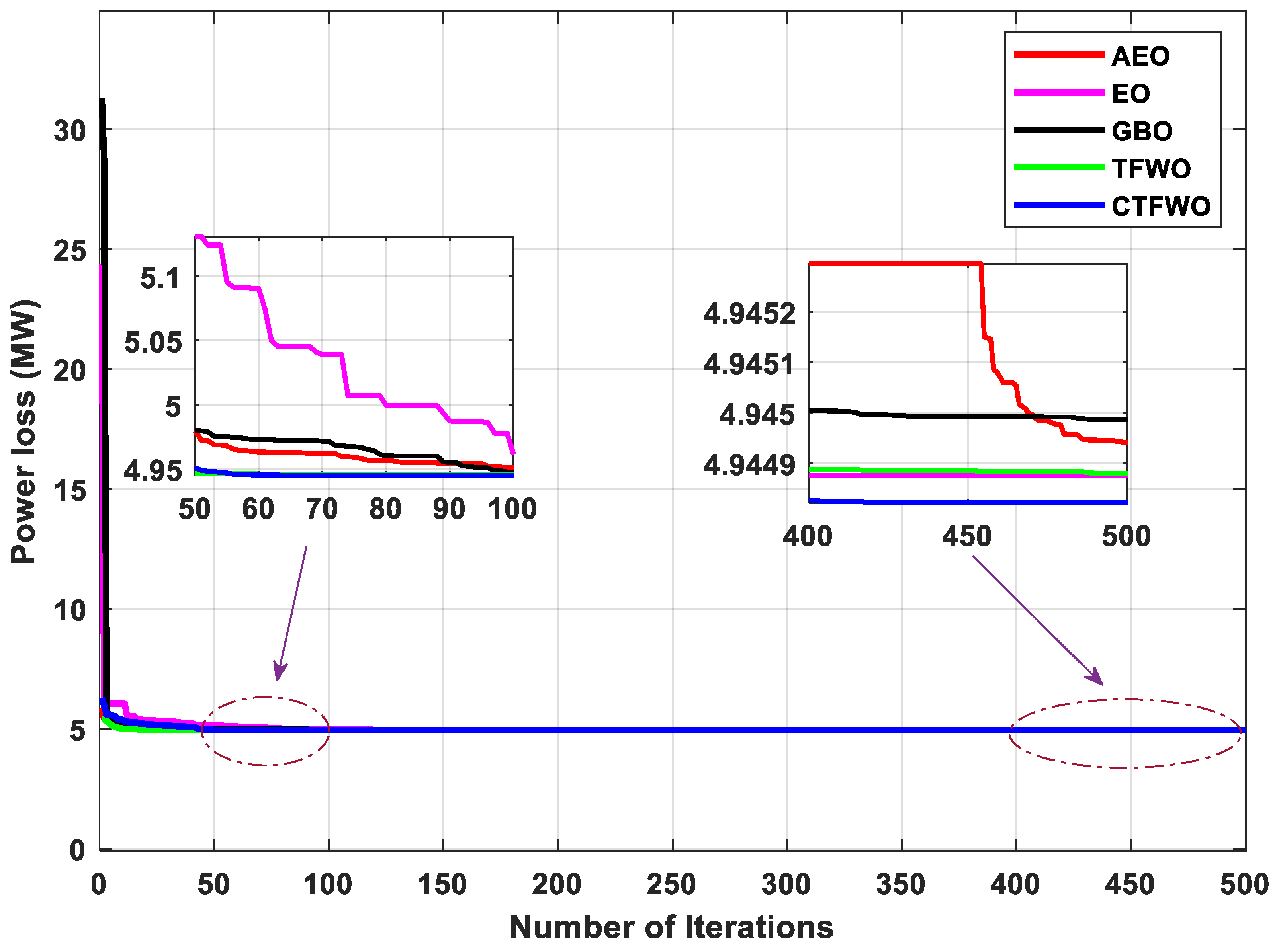 Mathematics 10 00346 g016