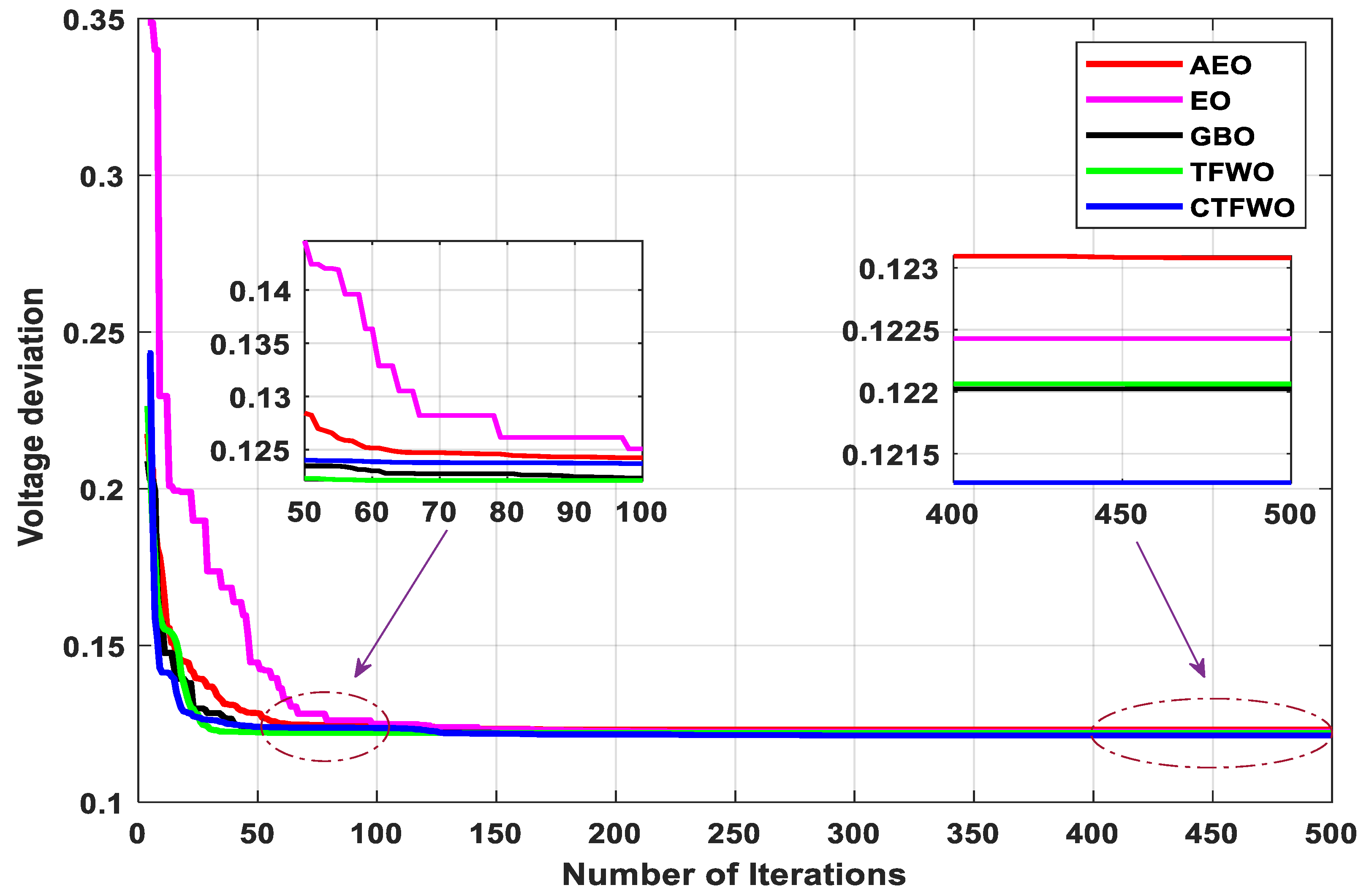 Mathematics 10 00346 g017