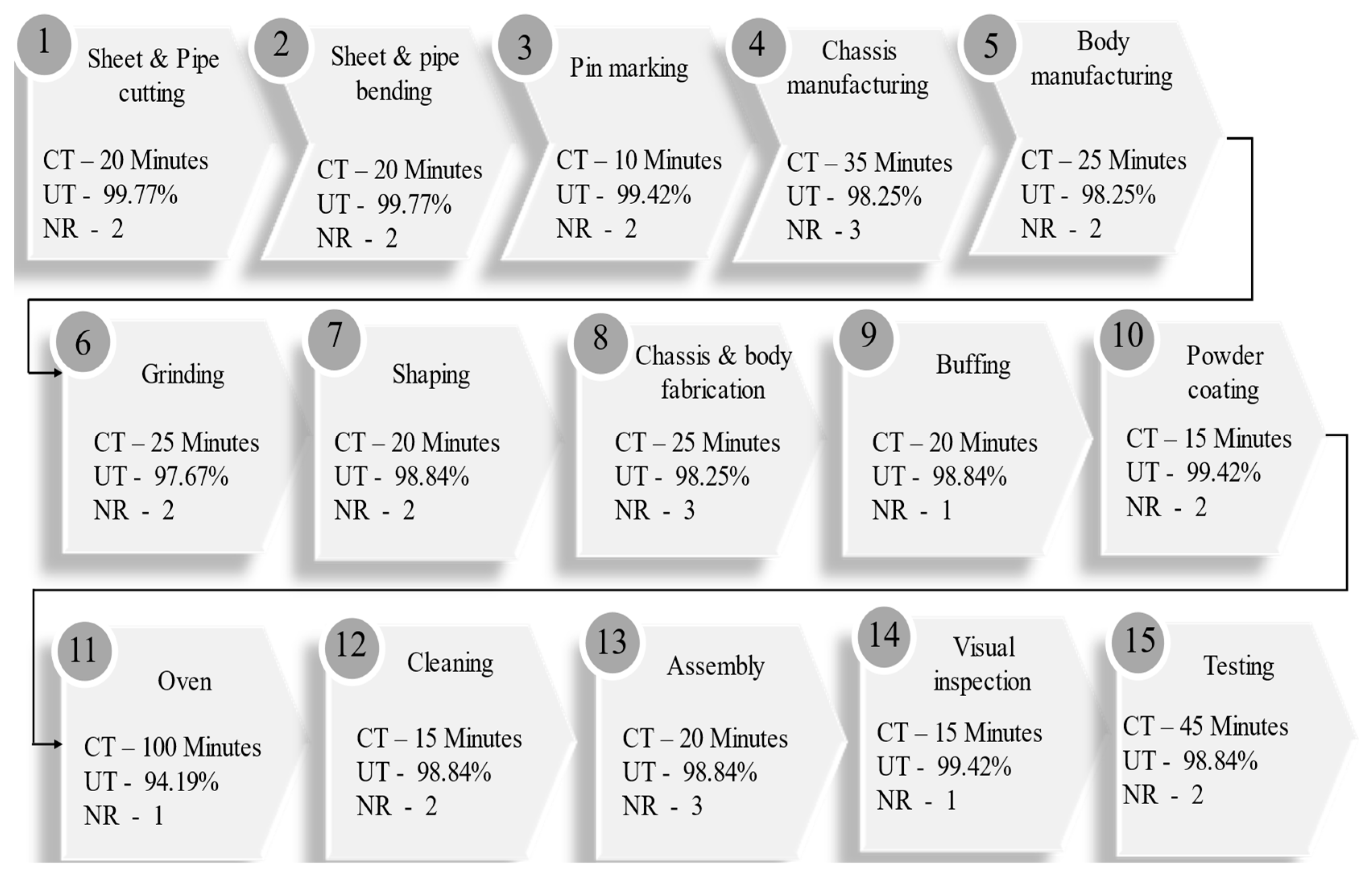 Mathematics 10 00347 g008