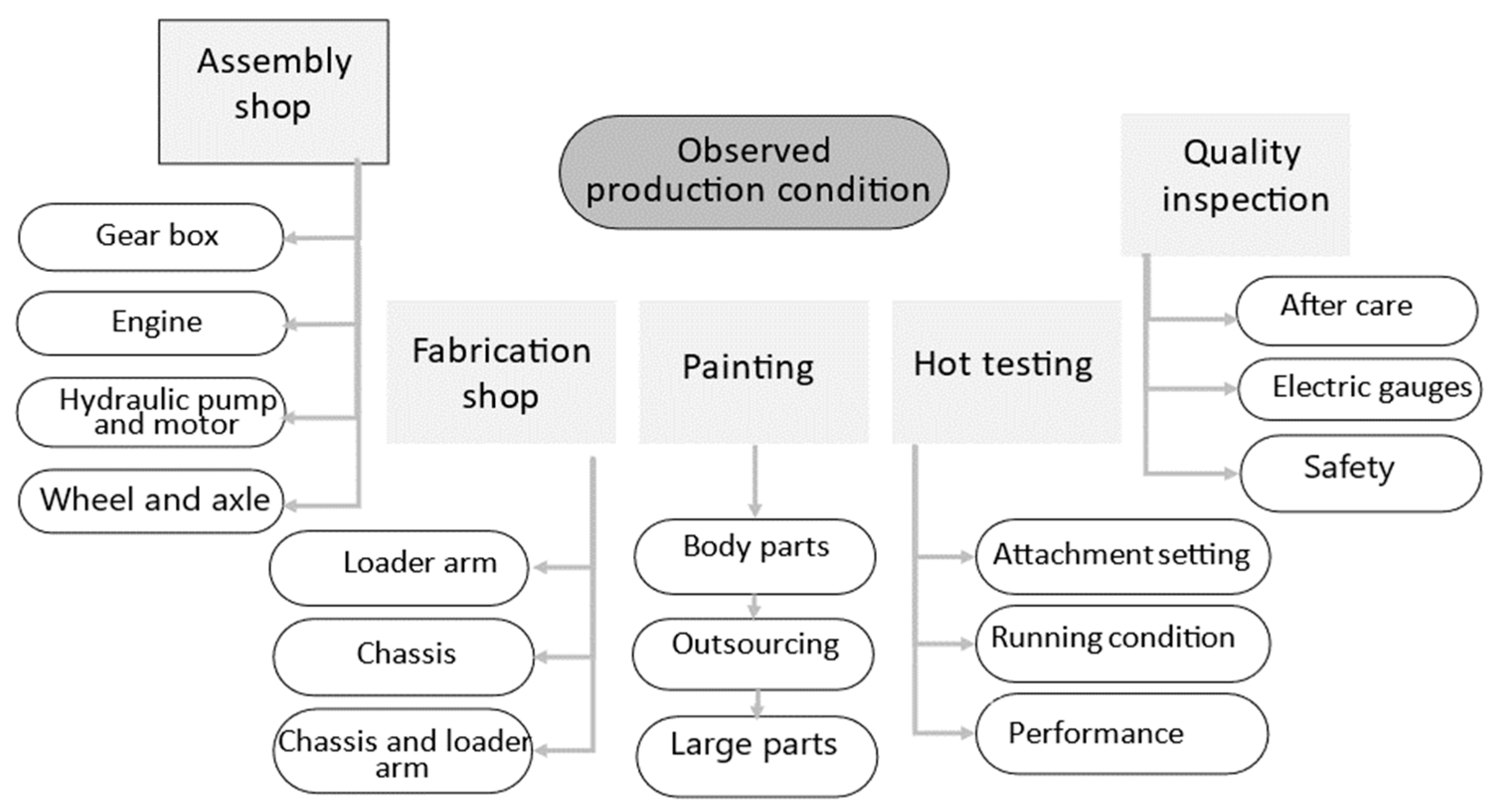 Mathematics 10 00347 g009