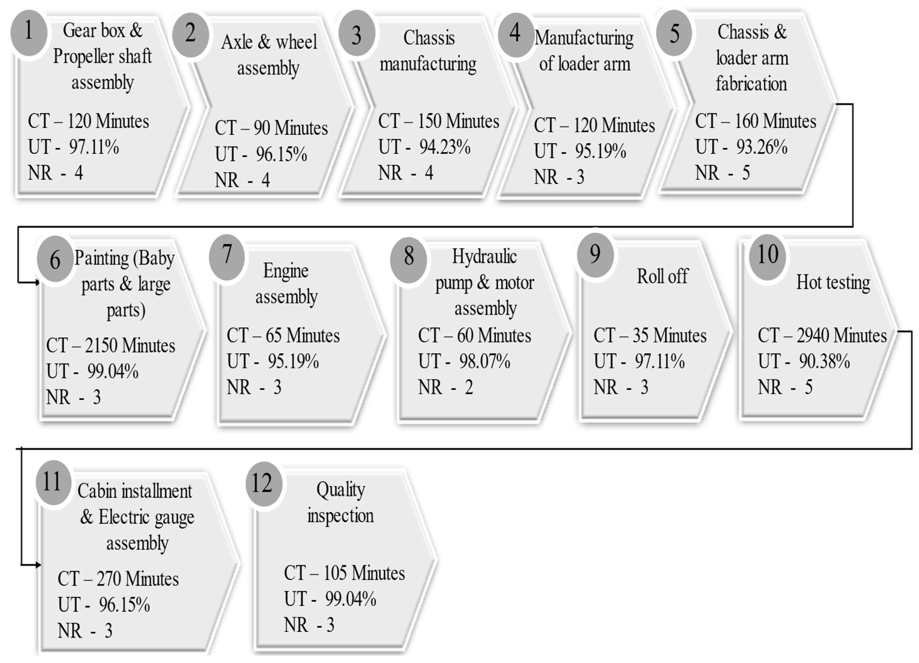 Mathematics 10 00347 g011