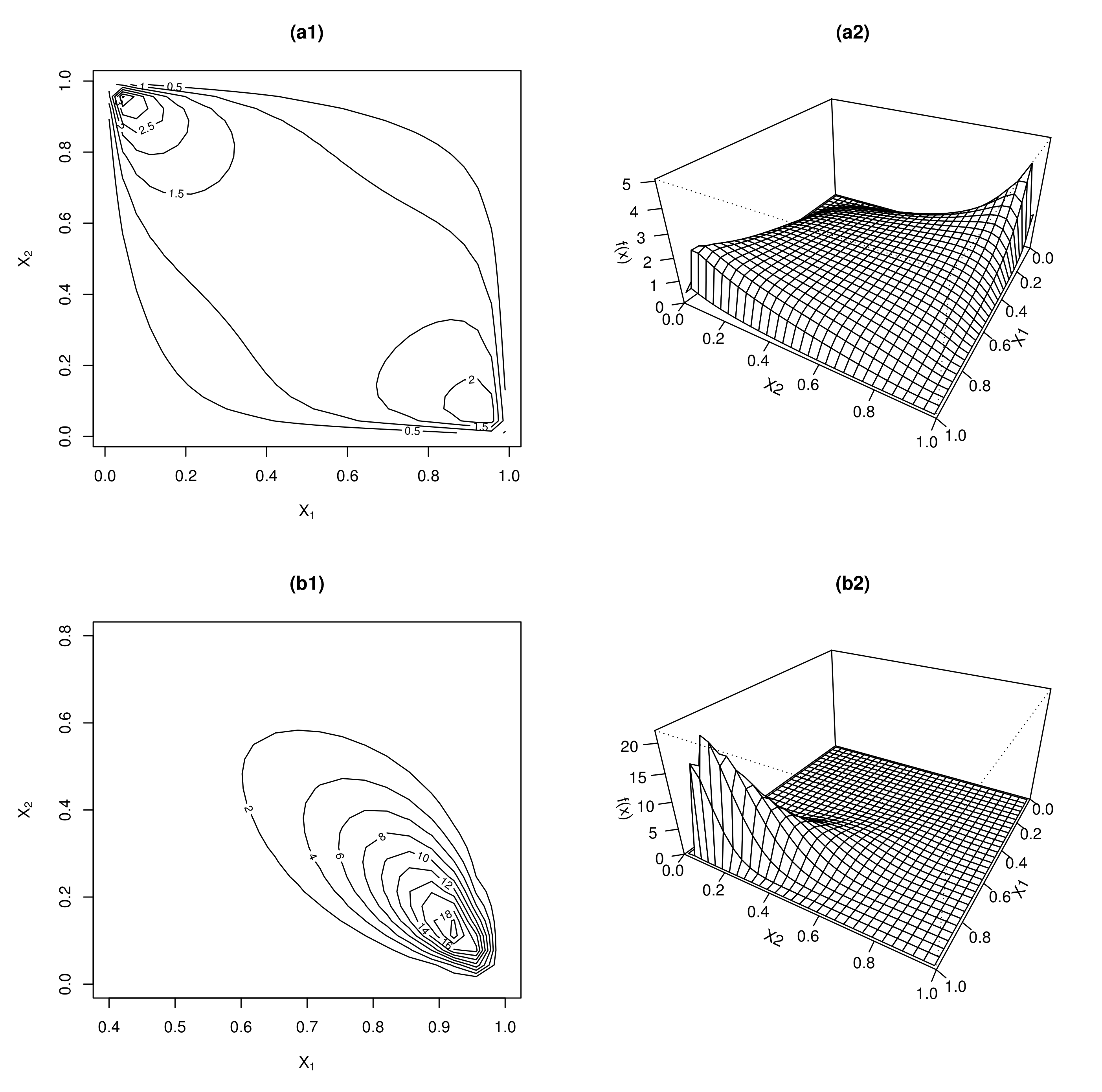 Mathematics 10 00353 g001