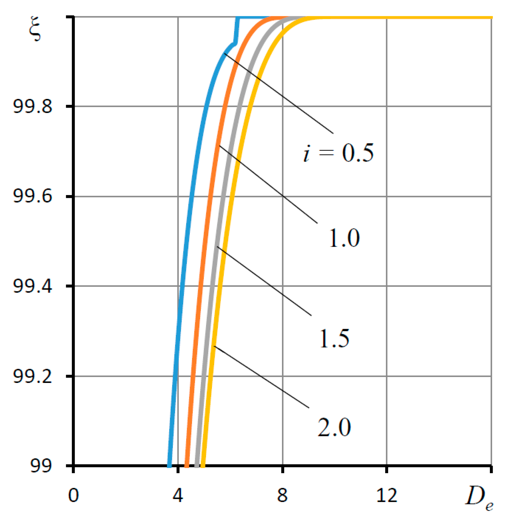 Mathematics 10 00355 g008