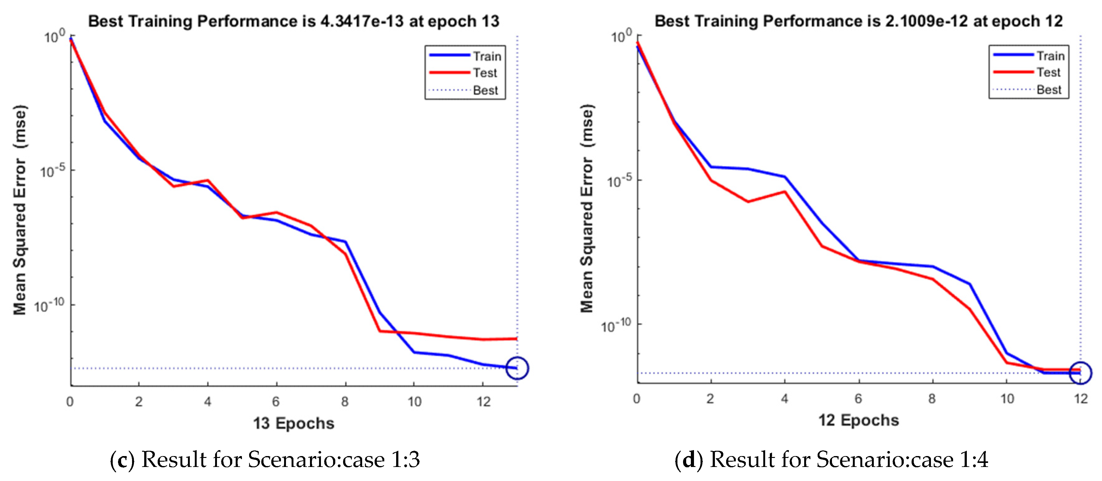 Mathematics 10 00358 g004b