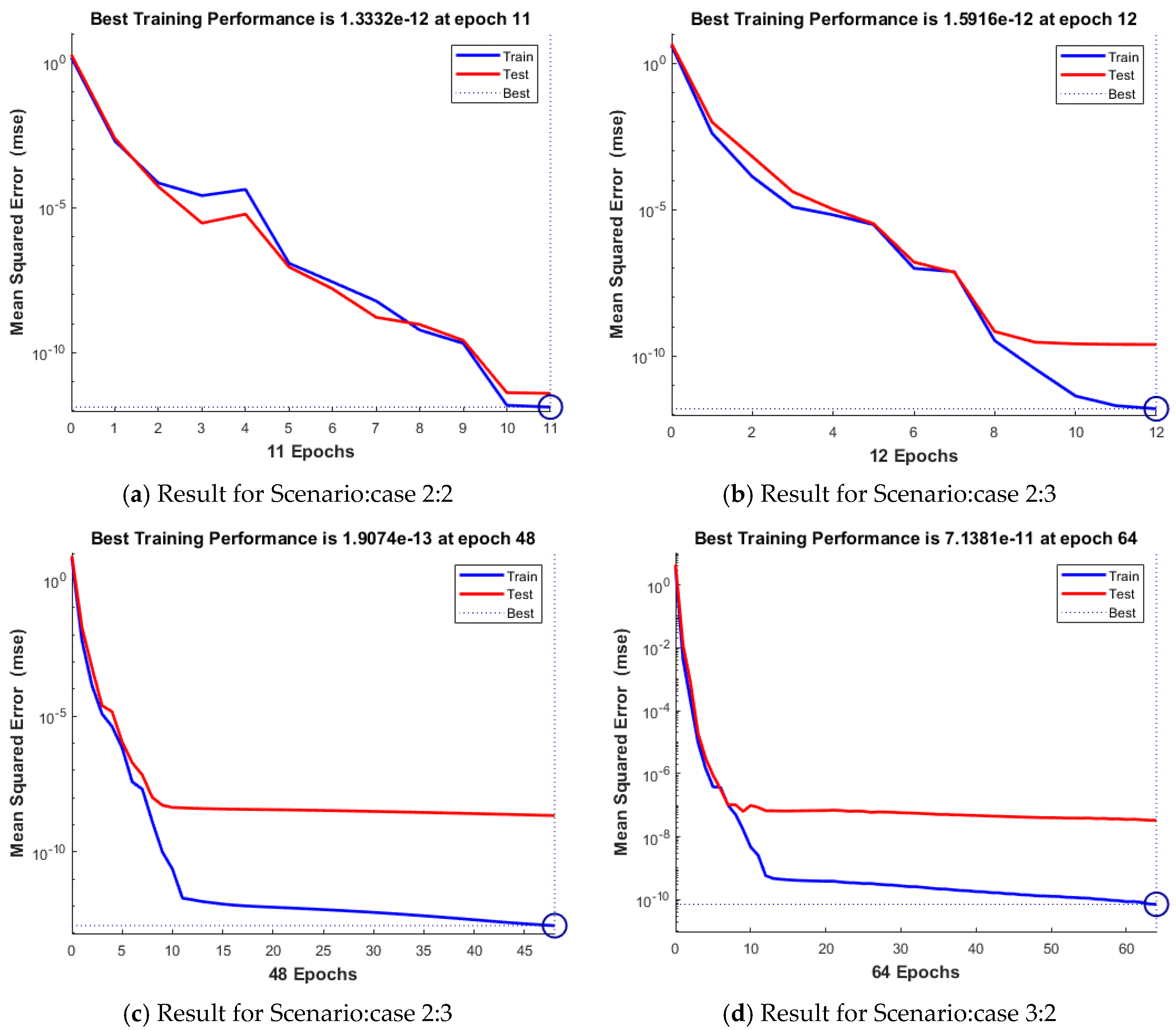 Mathematics 10 00358 g005a