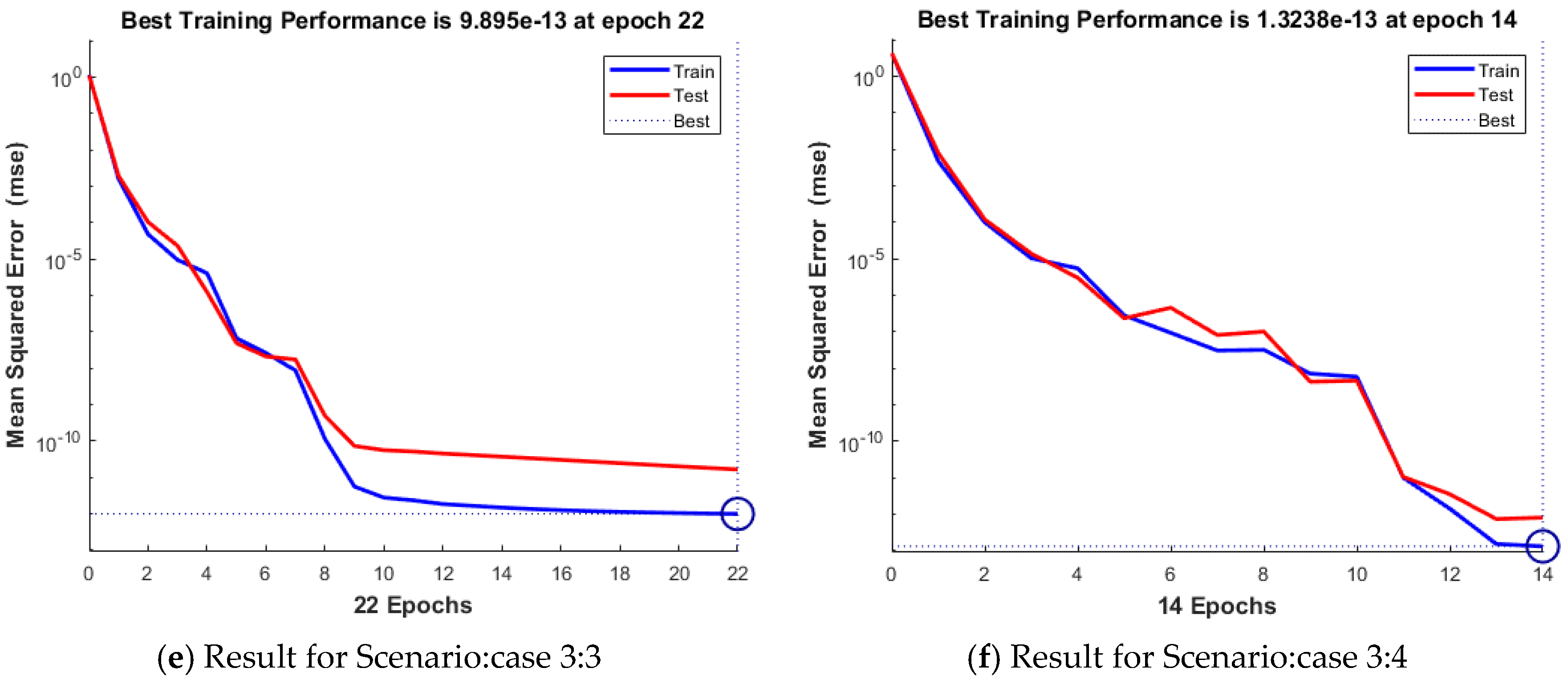 Mathematics 10 00358 g005b