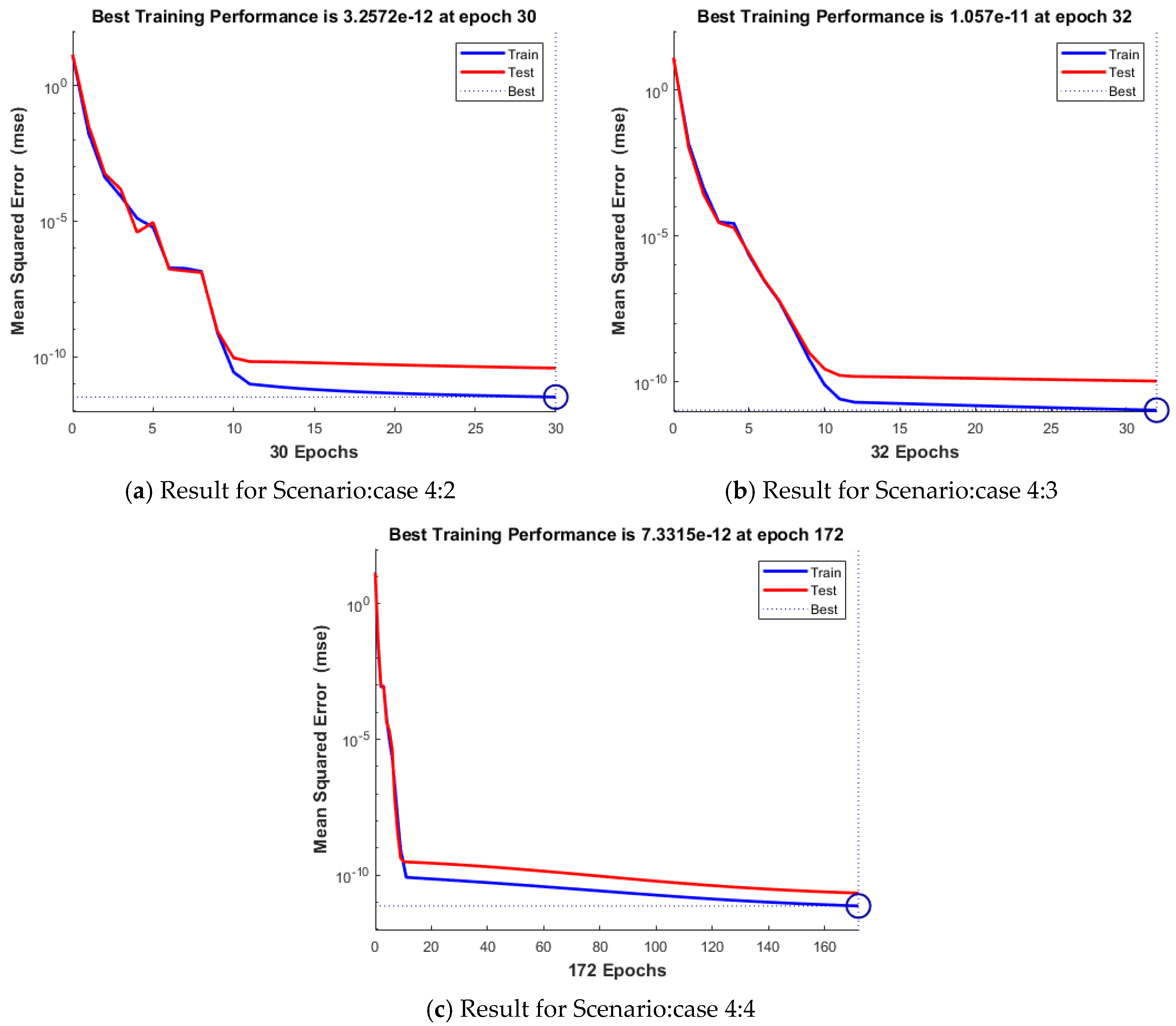 Mathematics 10 00358 g006