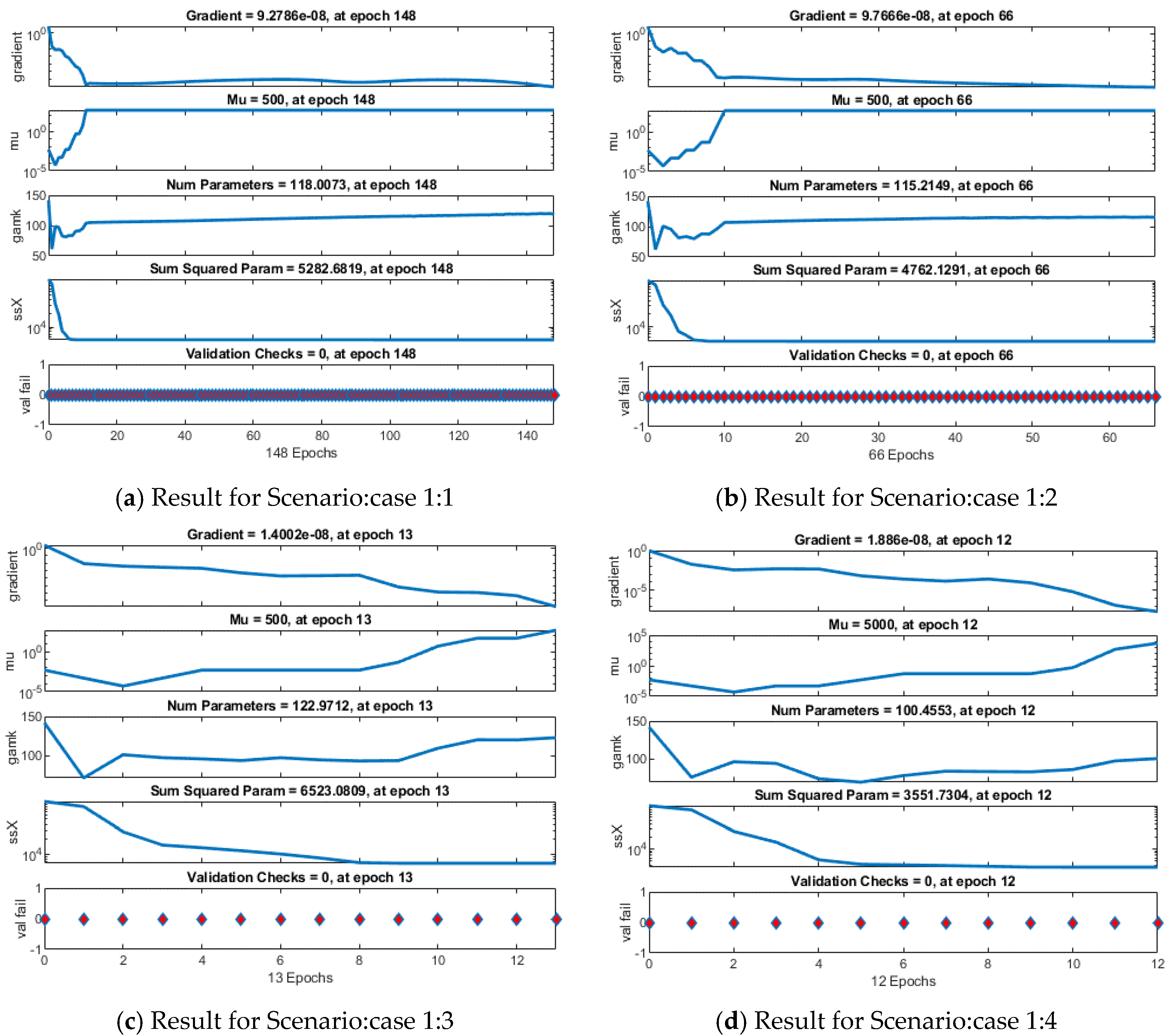 Mathematics 10 00358 g007