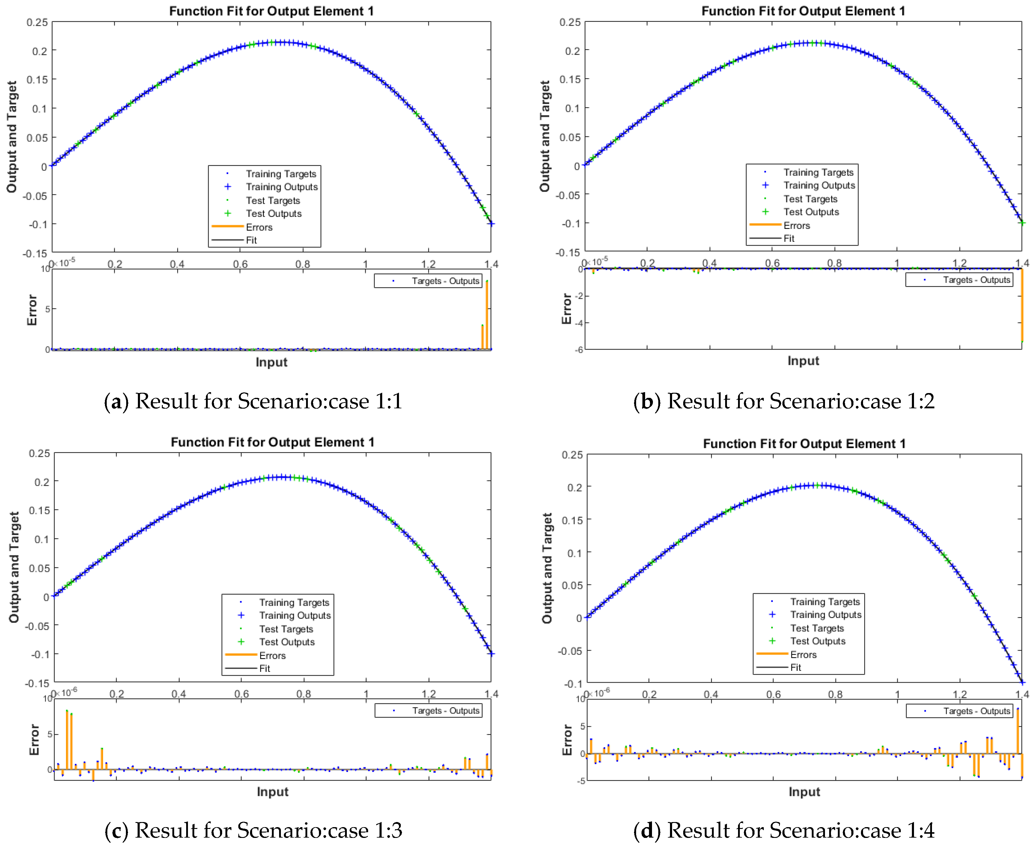 Mathematics 10 00358 g008