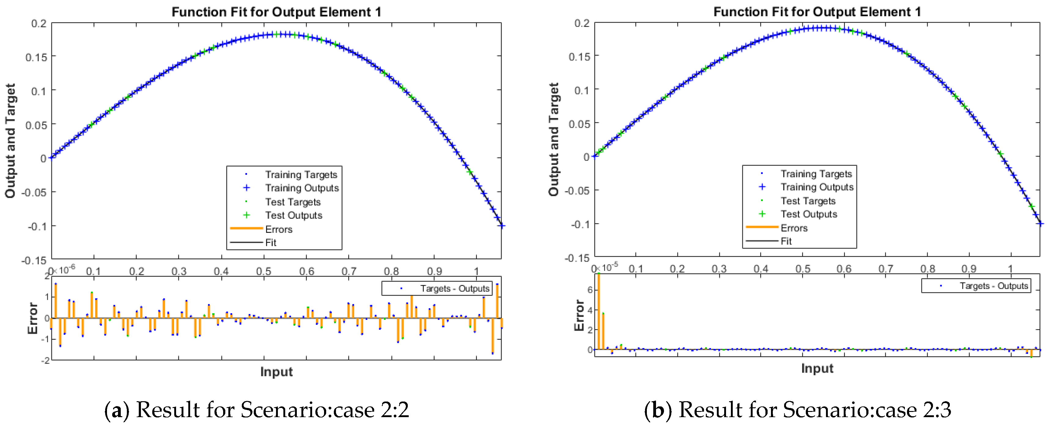 Mathematics 10 00358 g009a