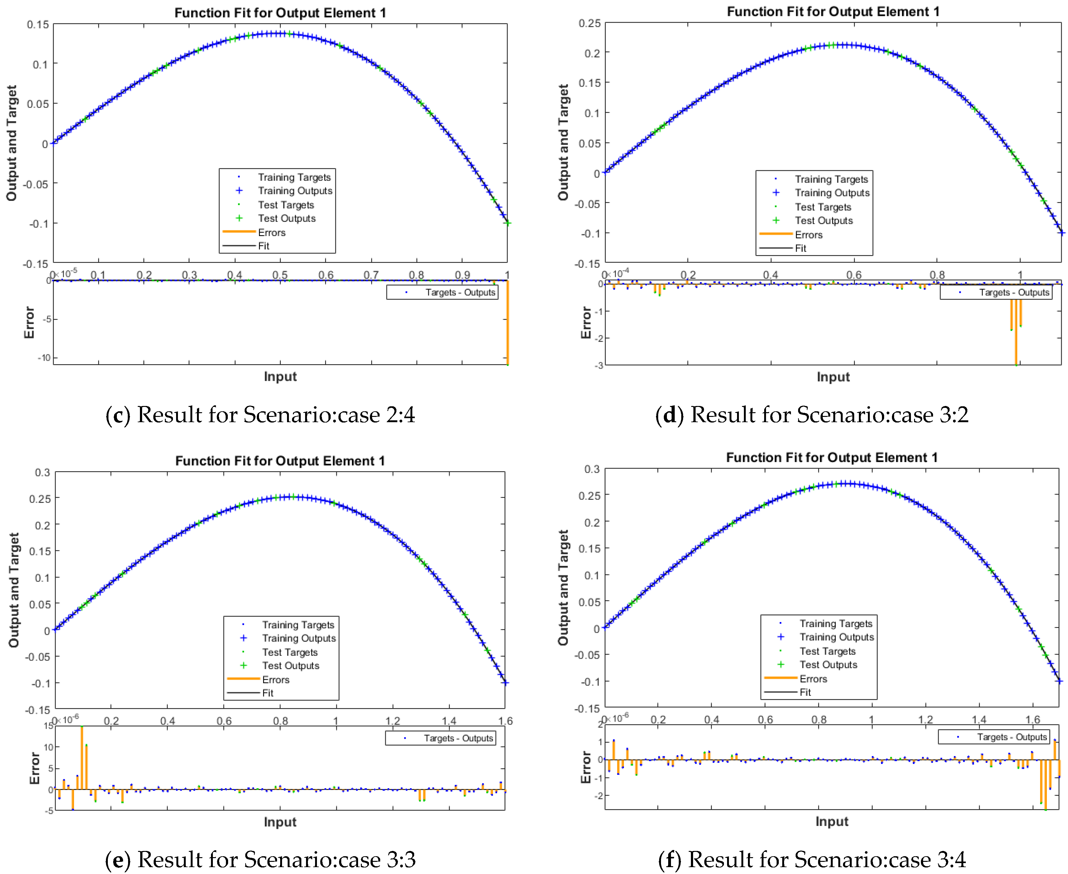 Mathematics 10 00358 g009b