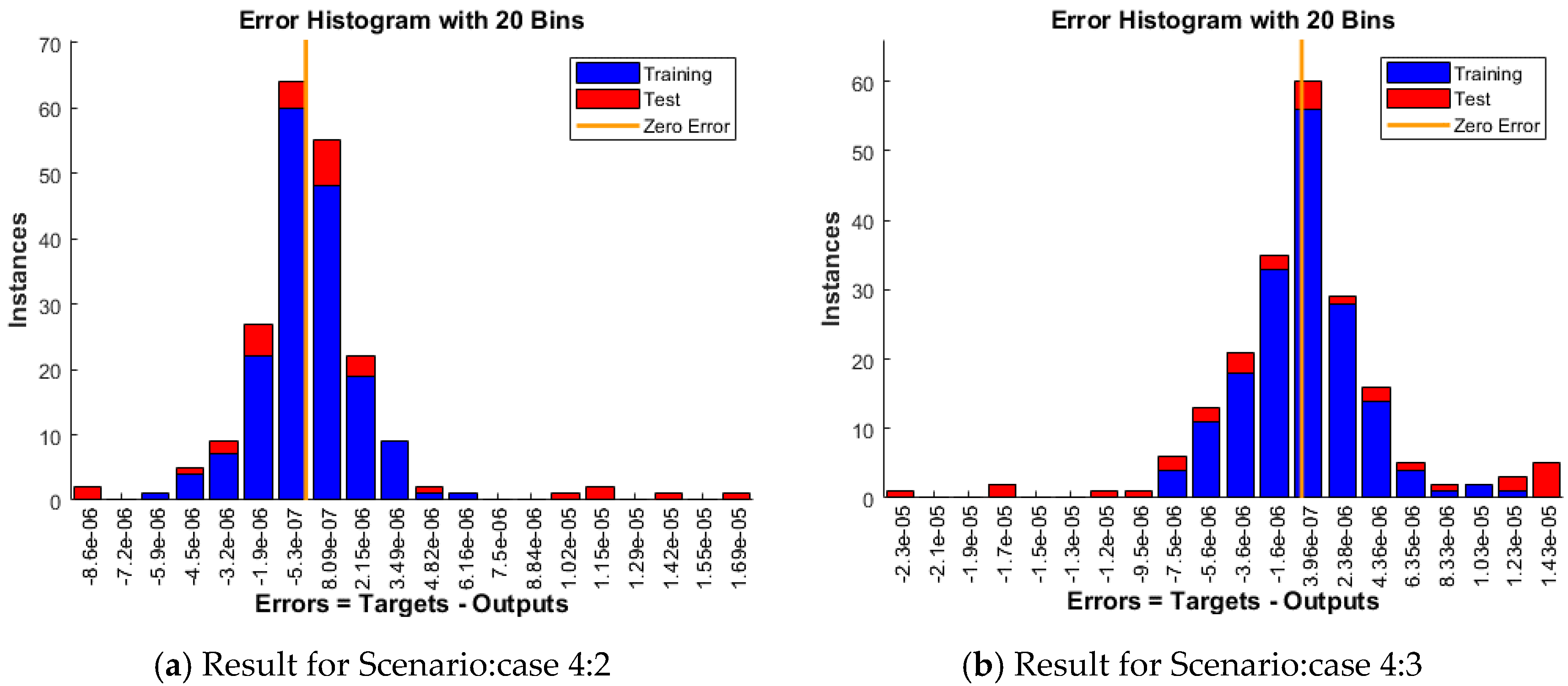 Mathematics 10 00358 g011a