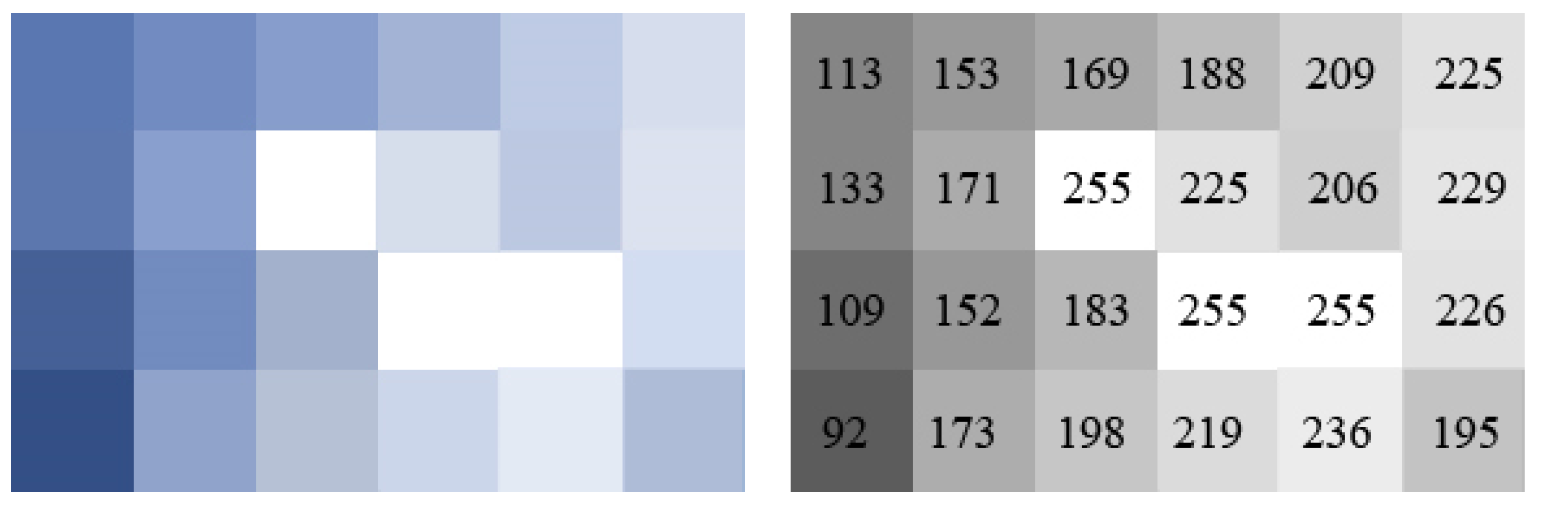 Mathematics 10 00384 g001