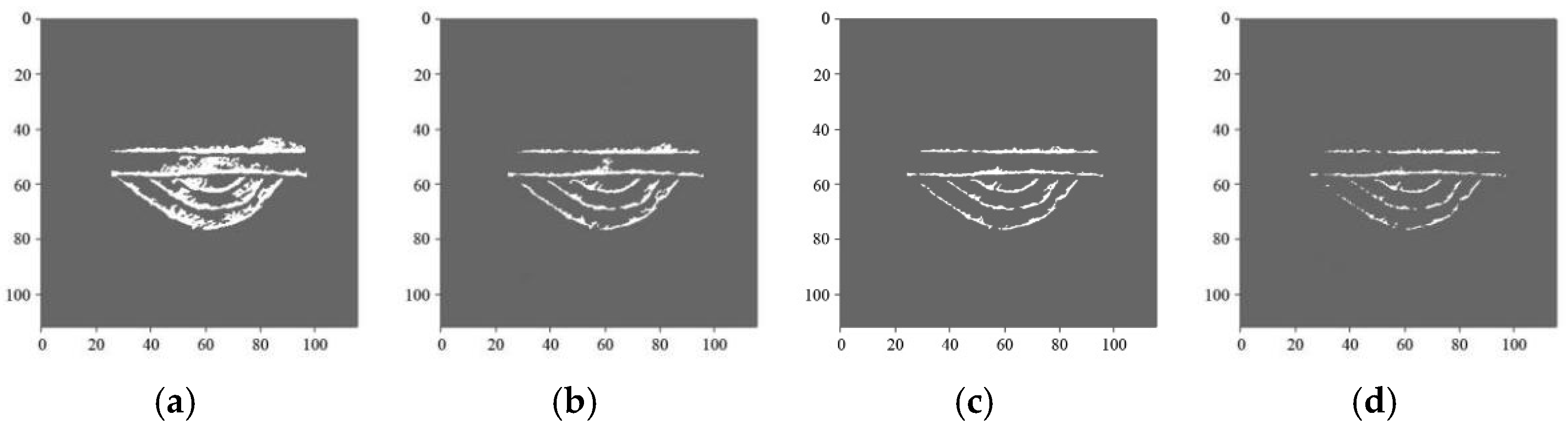 Mathematics 10 00384 g004