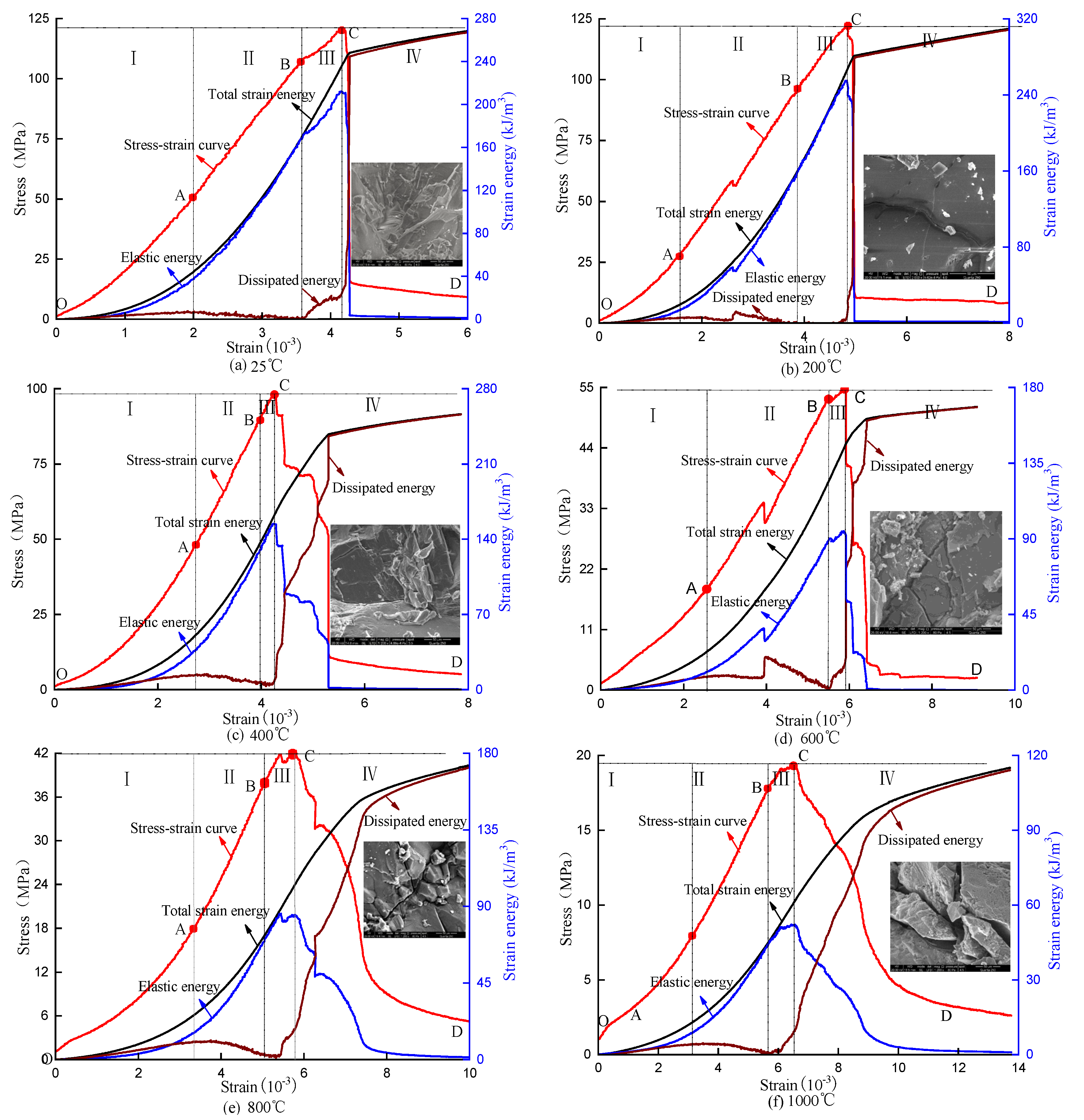 Mathematics 10 00410 g002