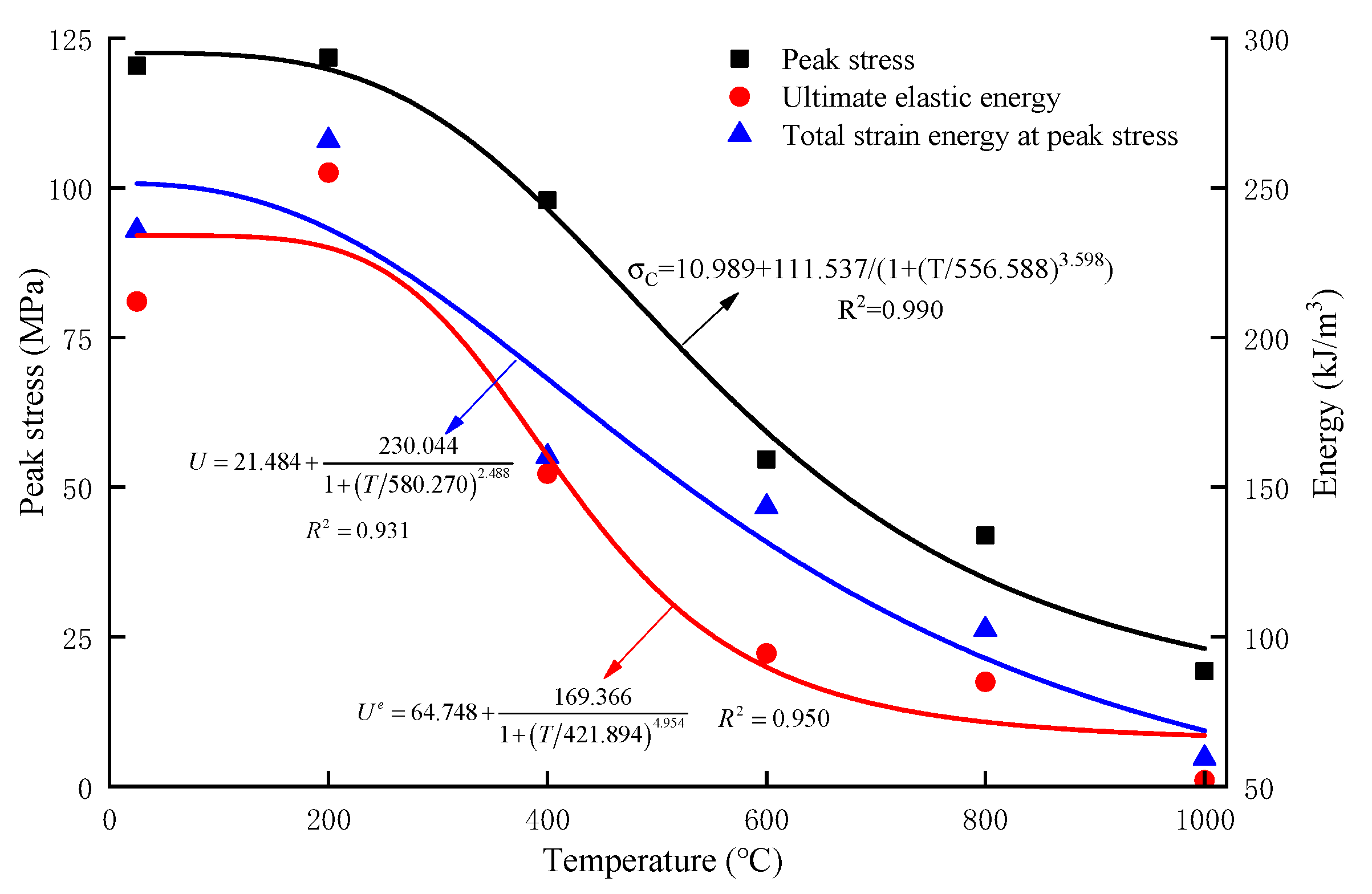 Mathematics 10 00410 g003