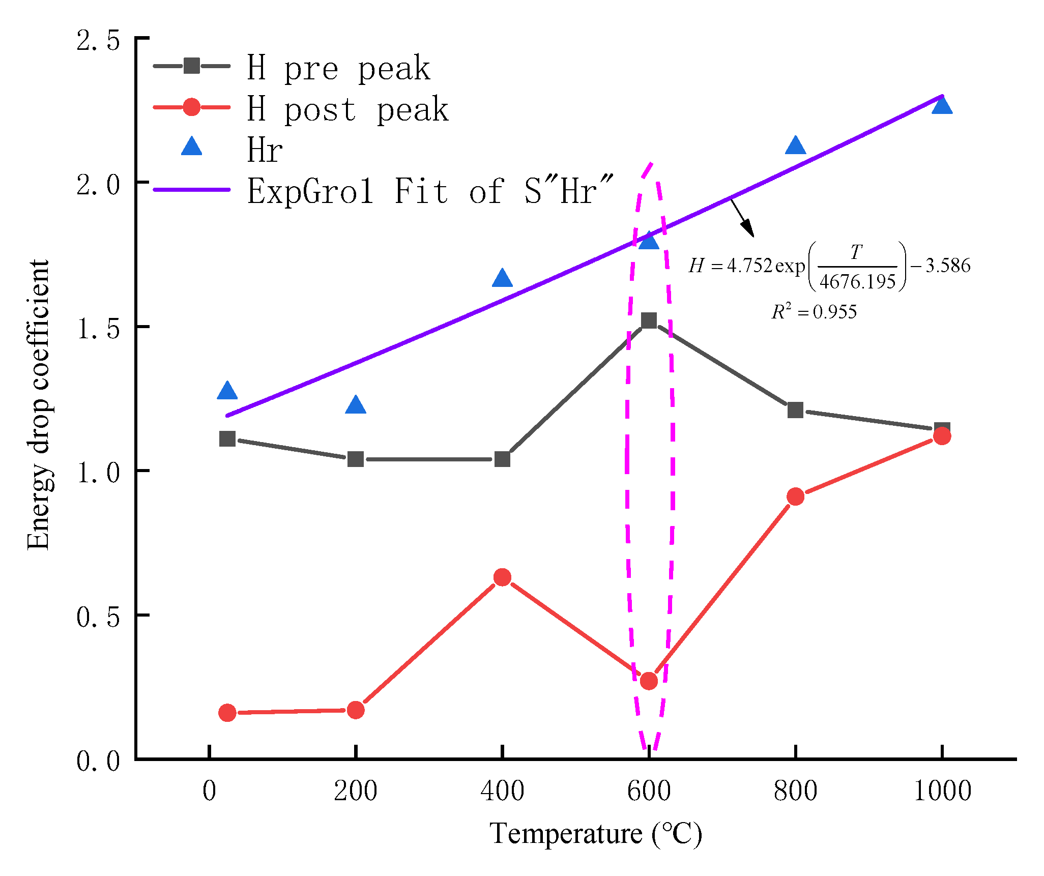 Mathematics 10 00410 g007