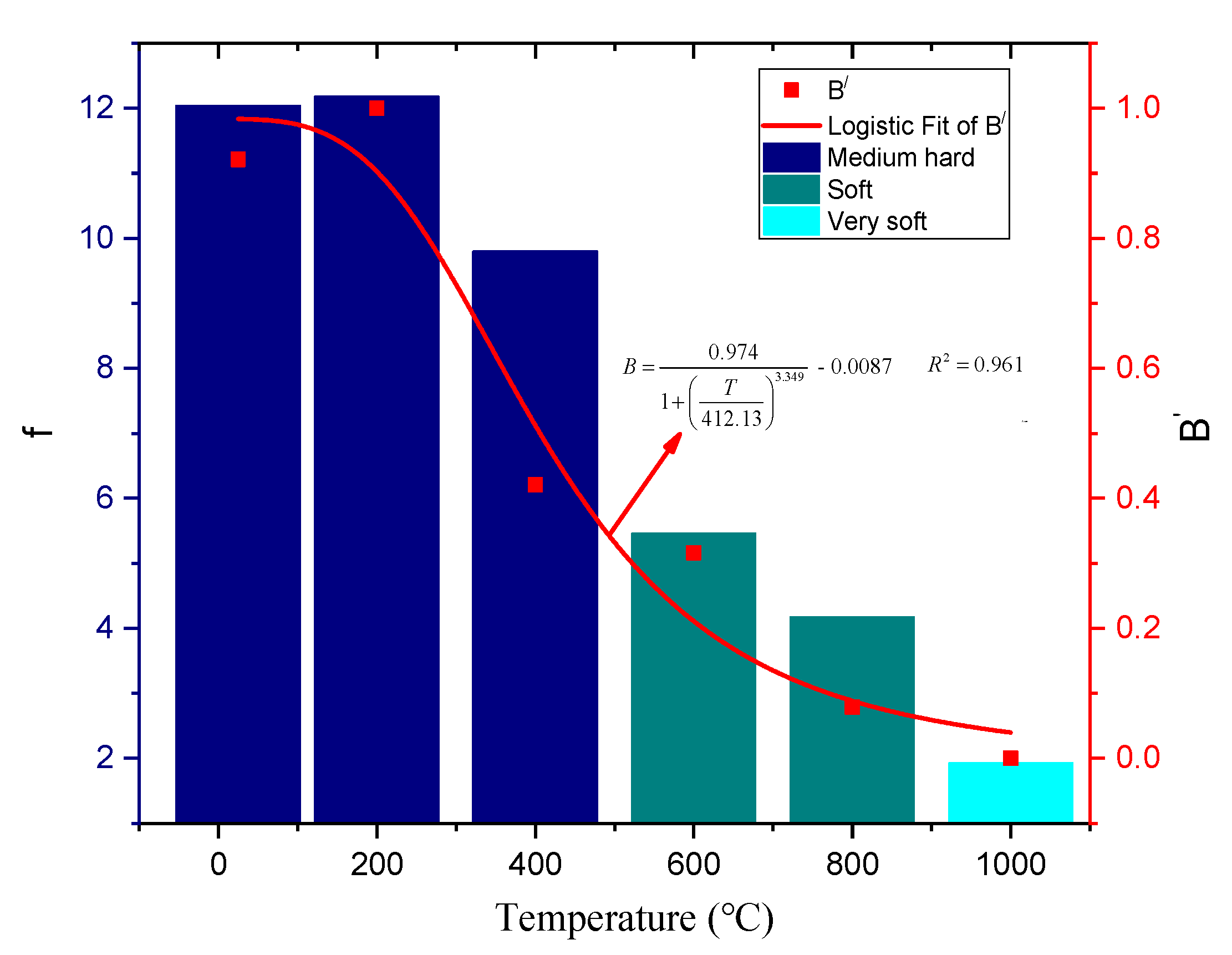 Mathematics 10 00410 g008